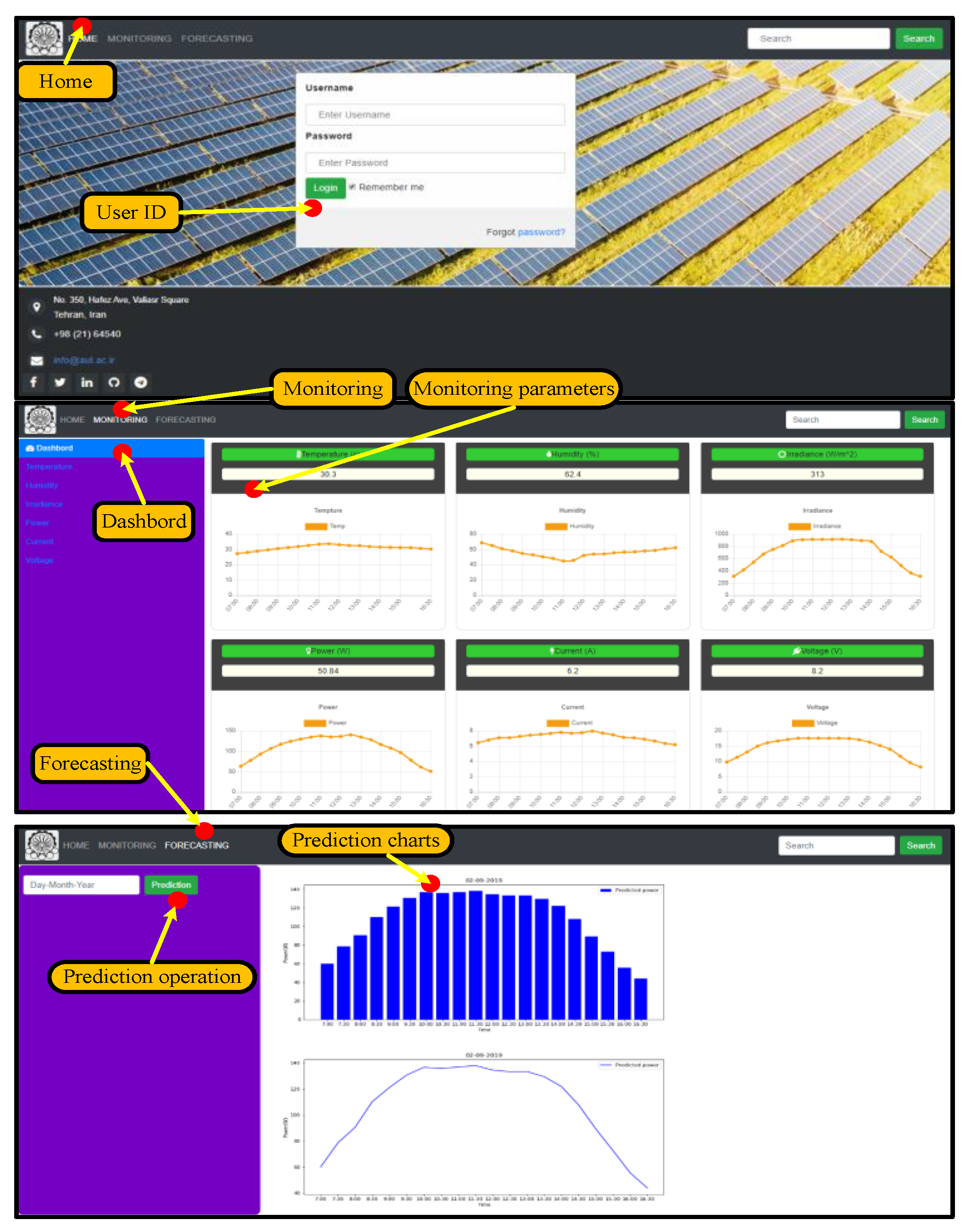 Energies 15 03014 g007