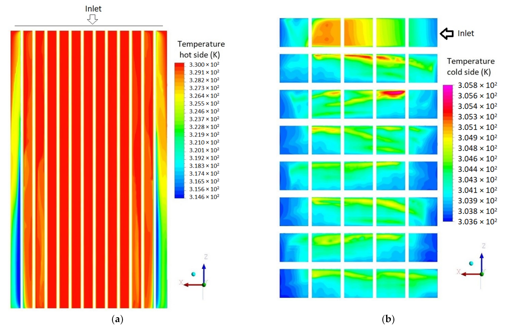 Energies 15 03018 g015a