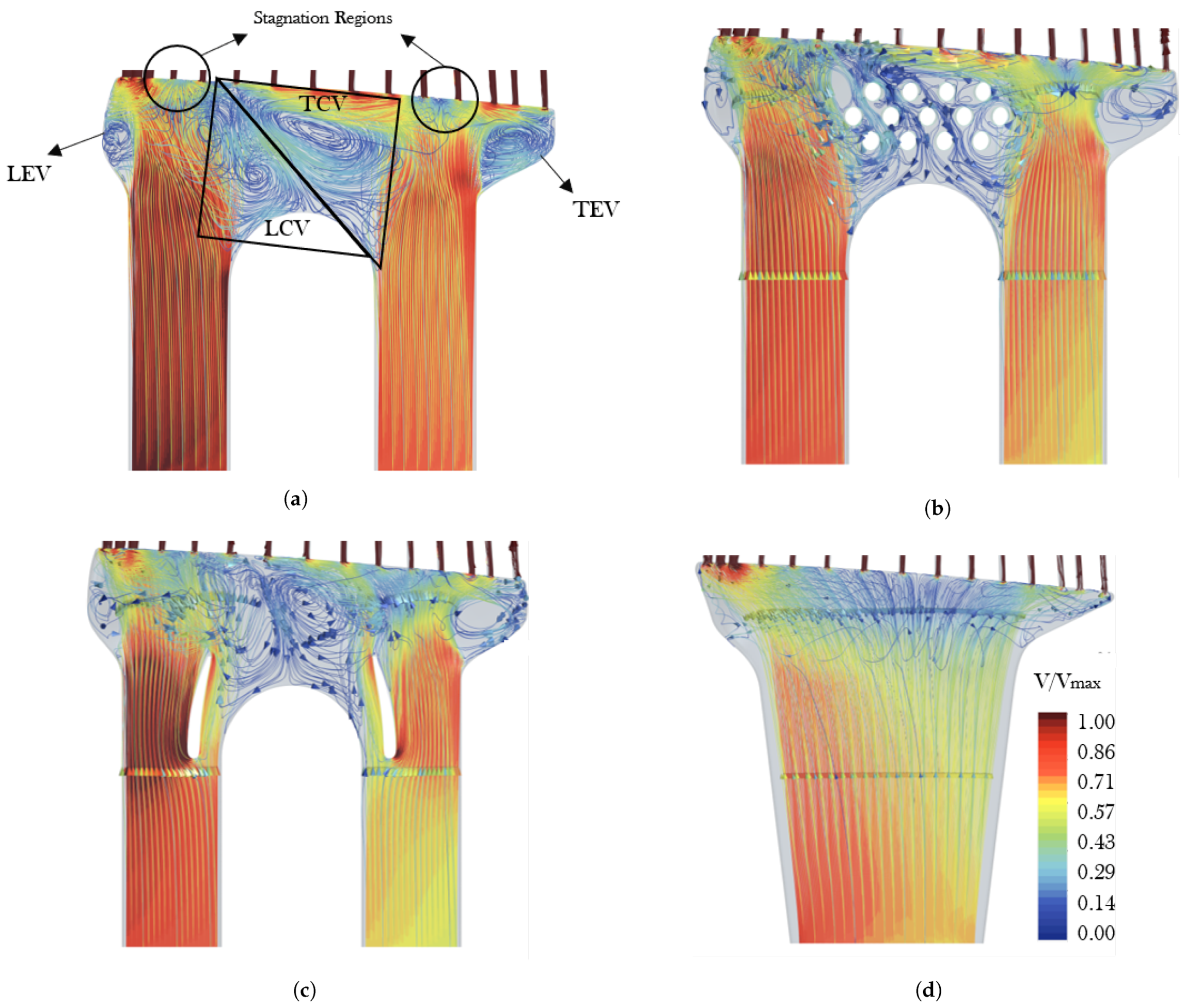 Energies 15 03022 g005 550