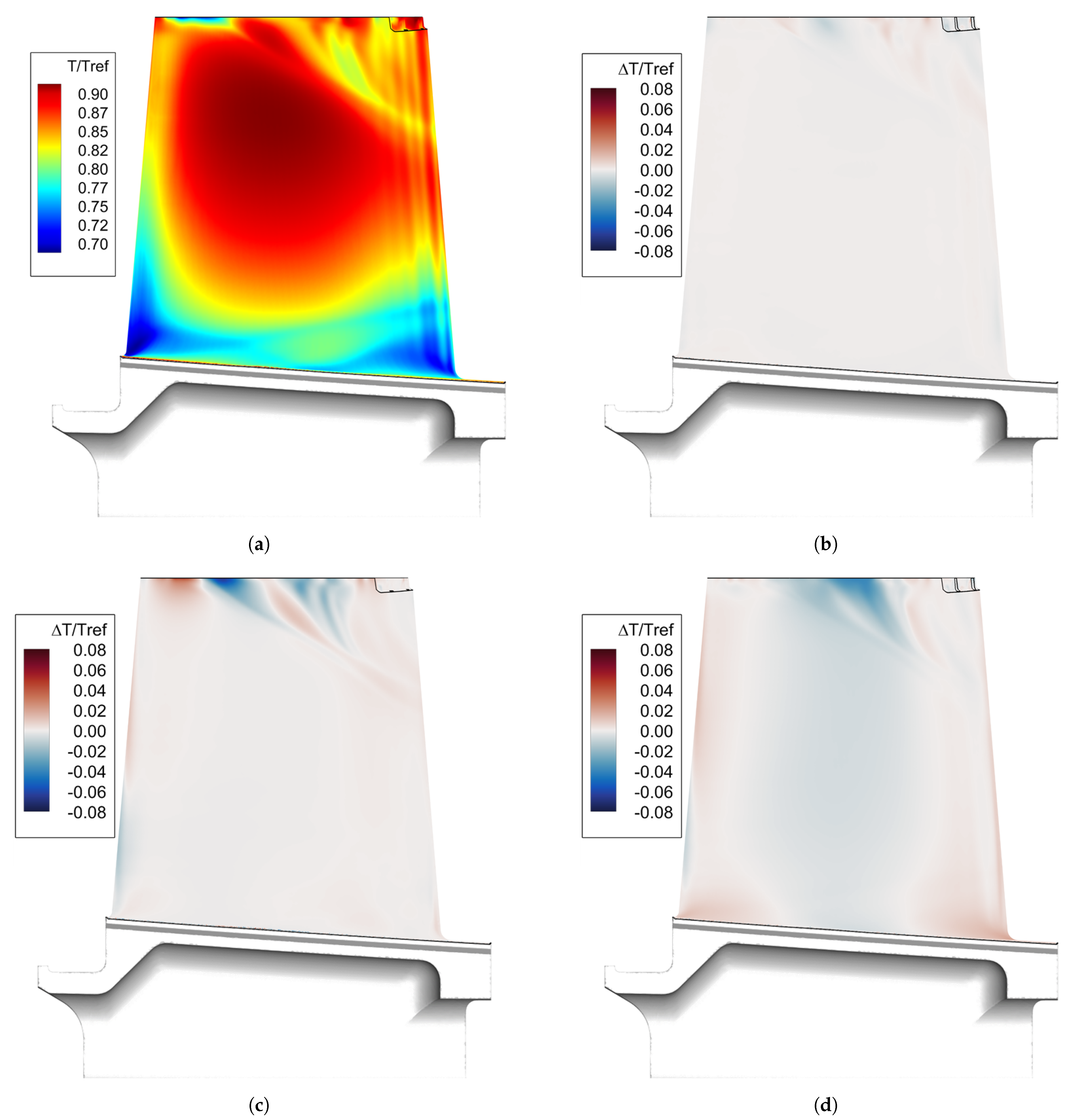 Energies 15 03022 g012 550