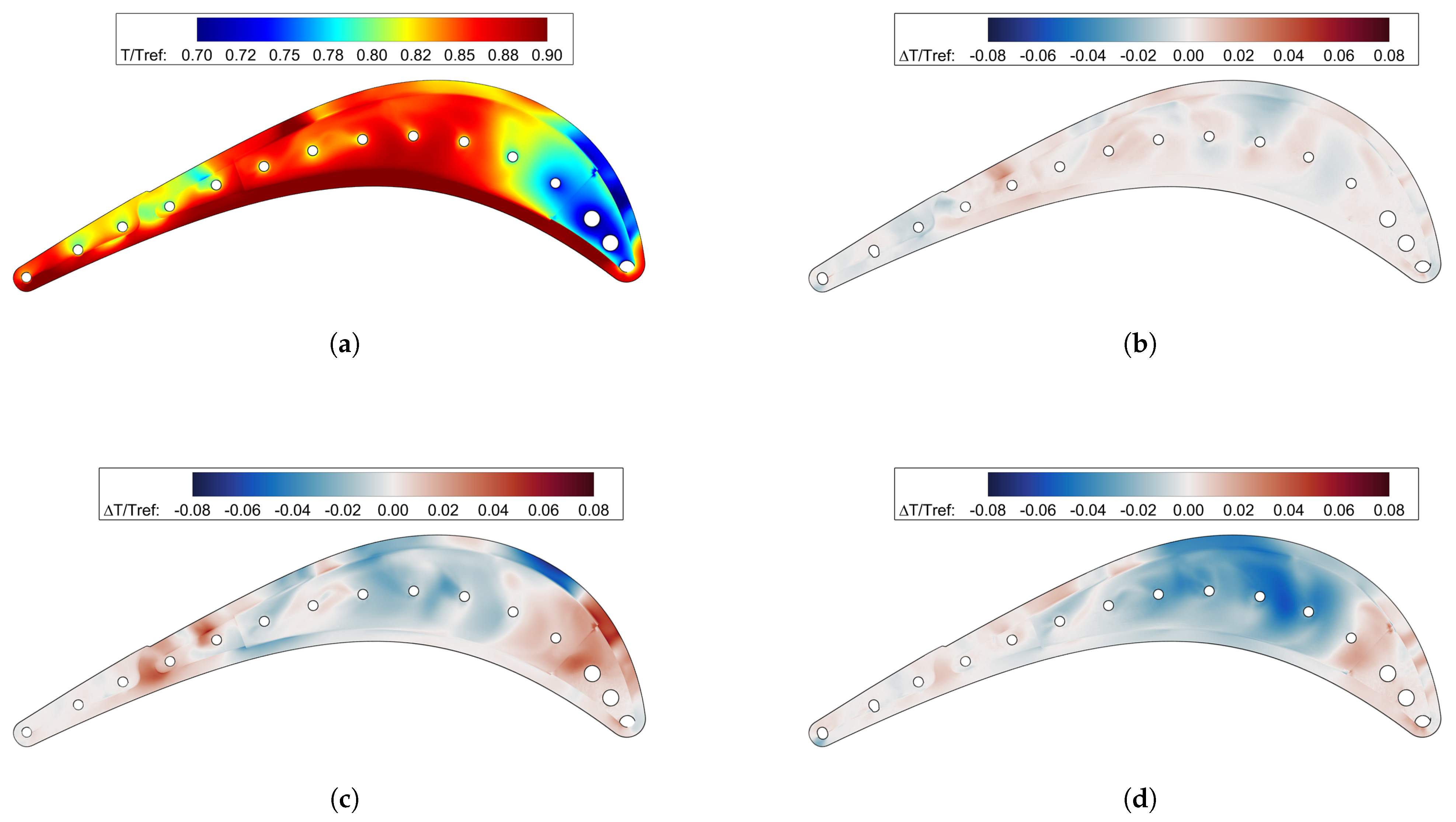 Energies 15 03022 g015 550