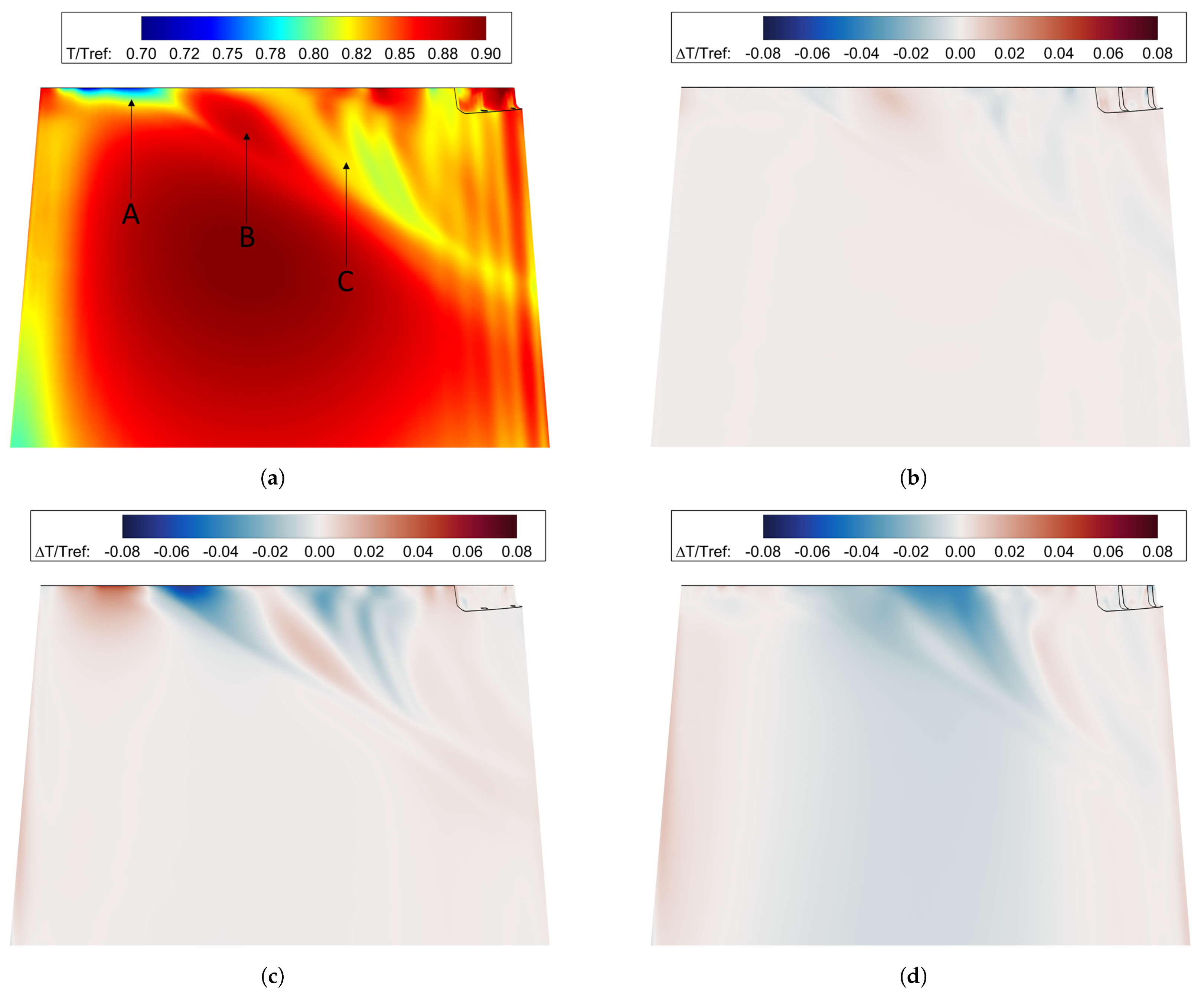 Energies 15 03022 g016 550