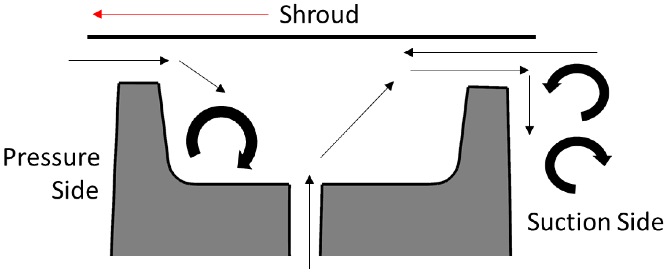 Energies 15 03022 g017 550