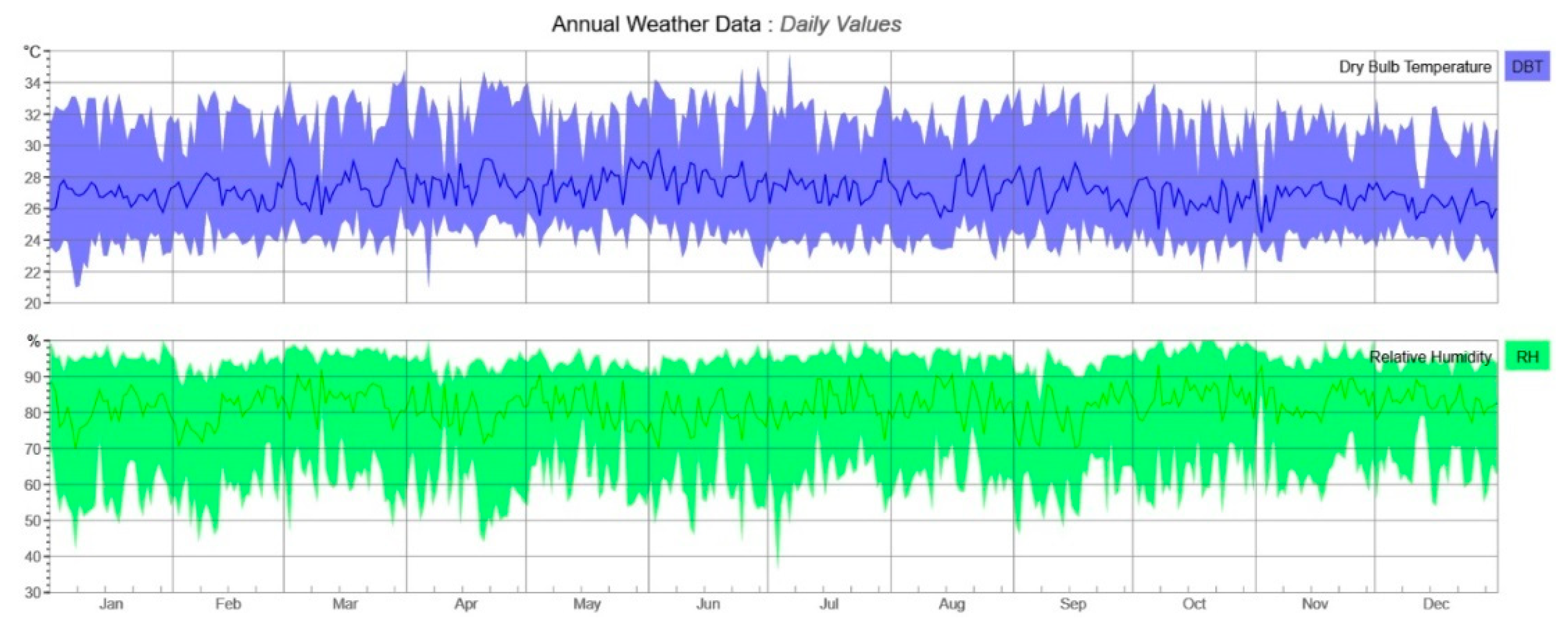 Energies 15 03026 g004 Energies 15 03026 g004