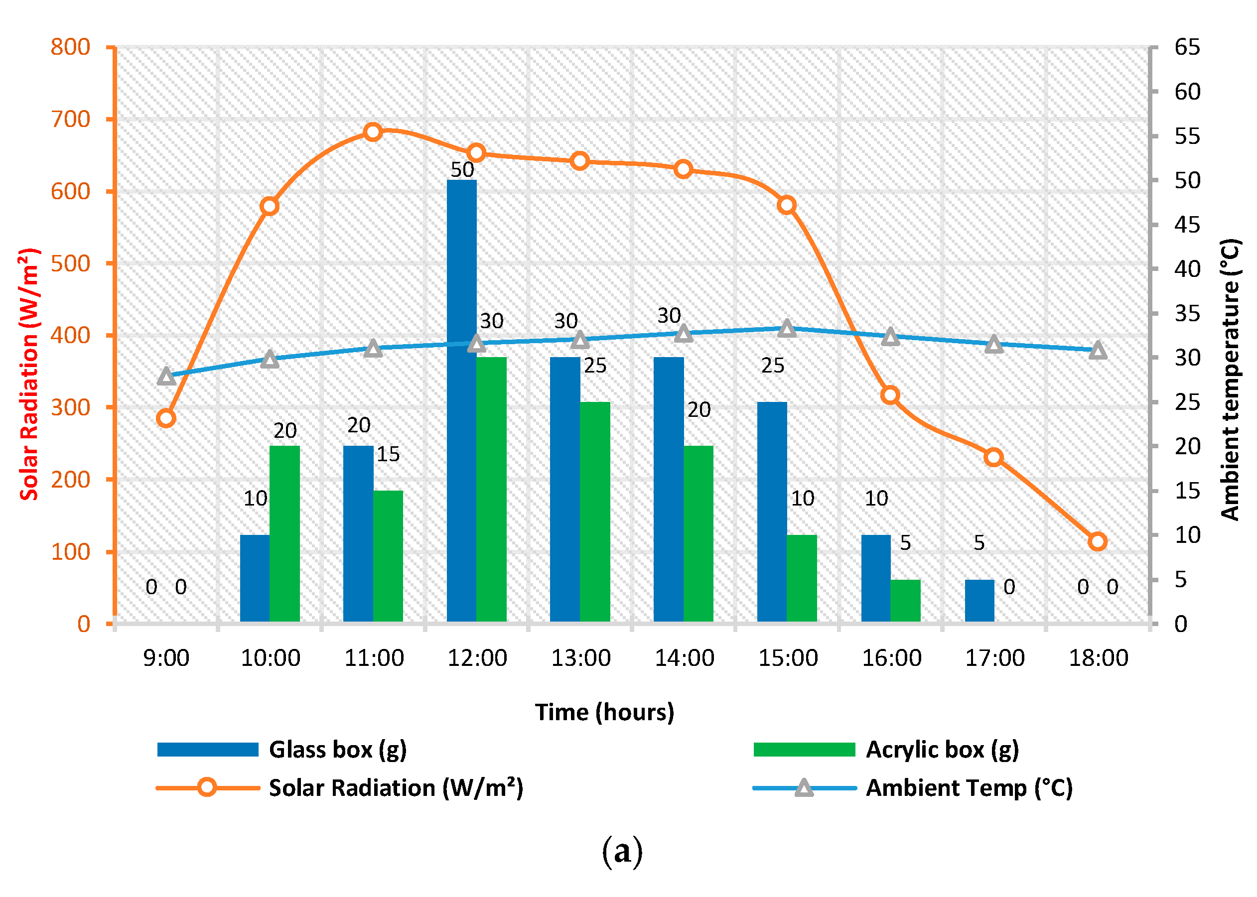 Energies 15 03026 g016a Energies 15 03026 g016a
