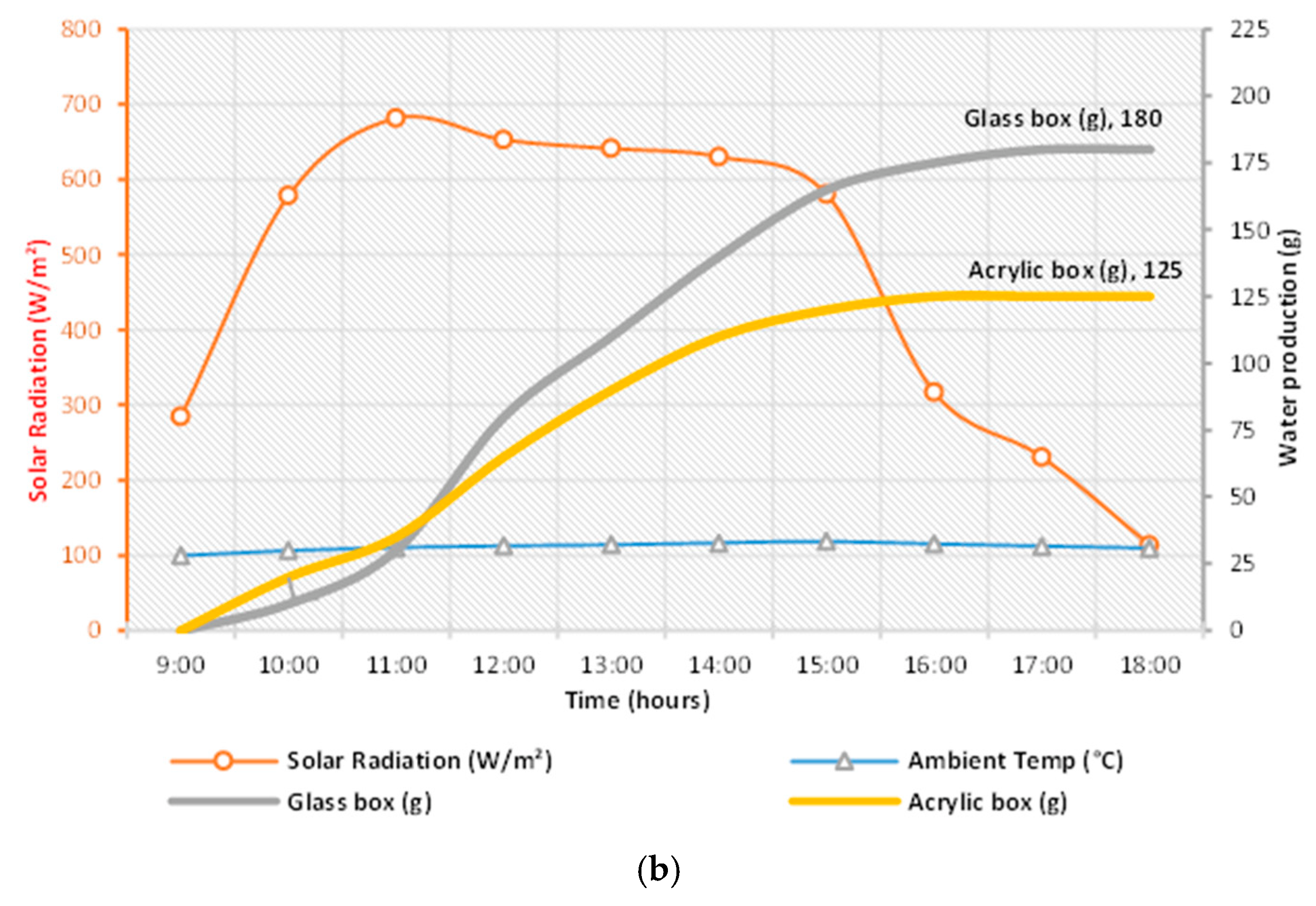 Energies 15 03026 g016b Energies 15 03026 g016b
