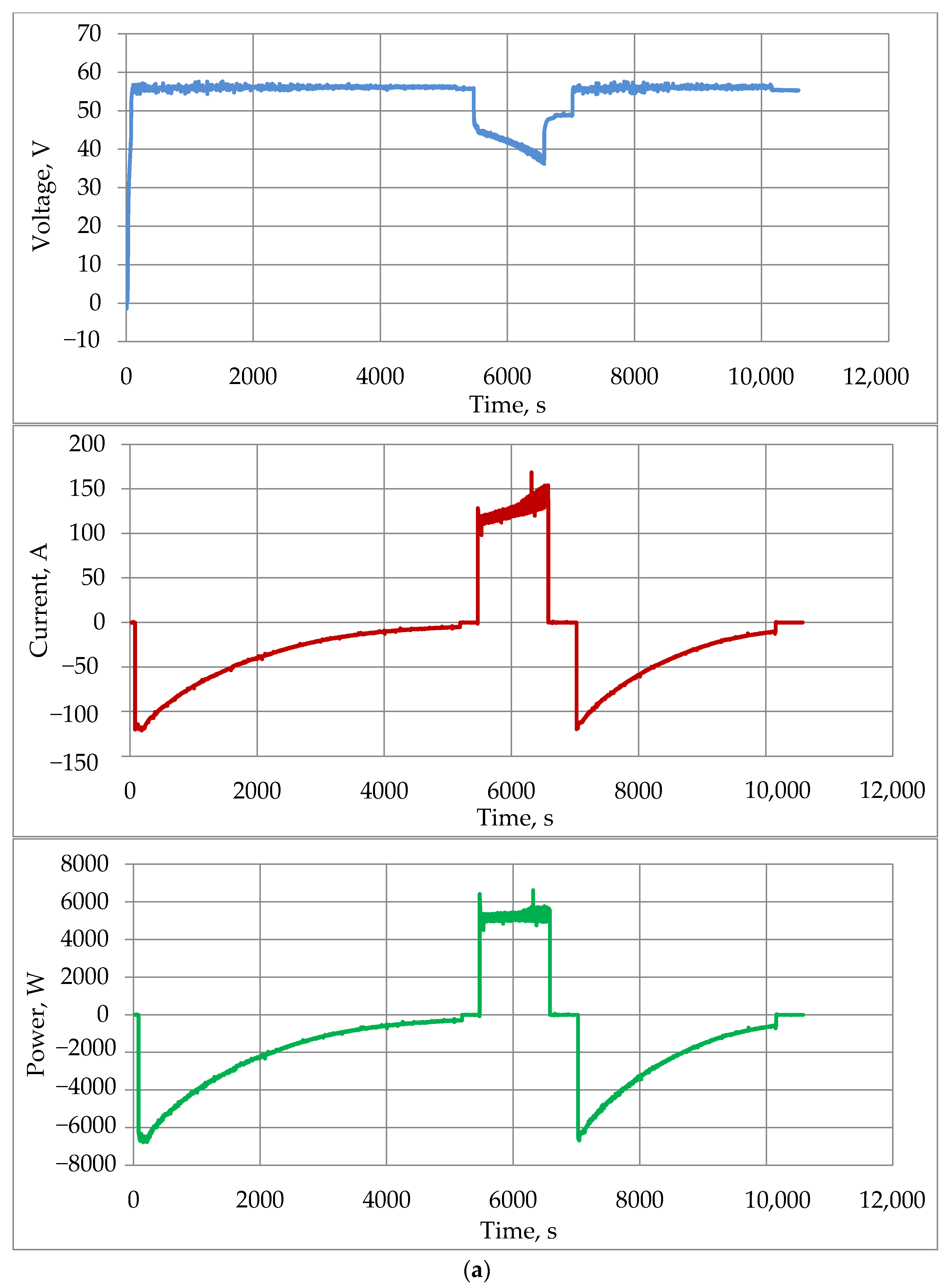 Energies 15 03027 g010a 550