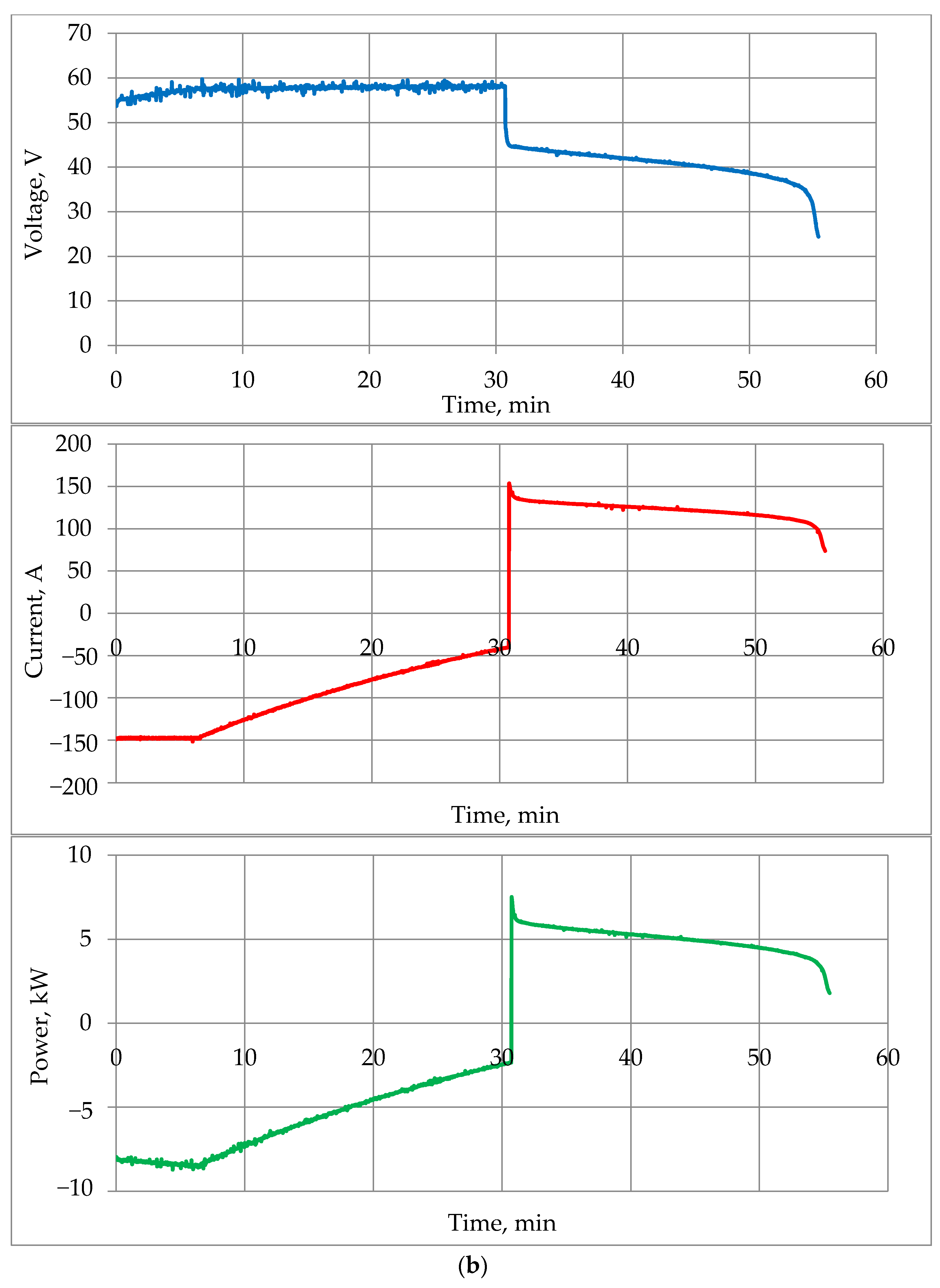Energies 15 03027 g010b 550