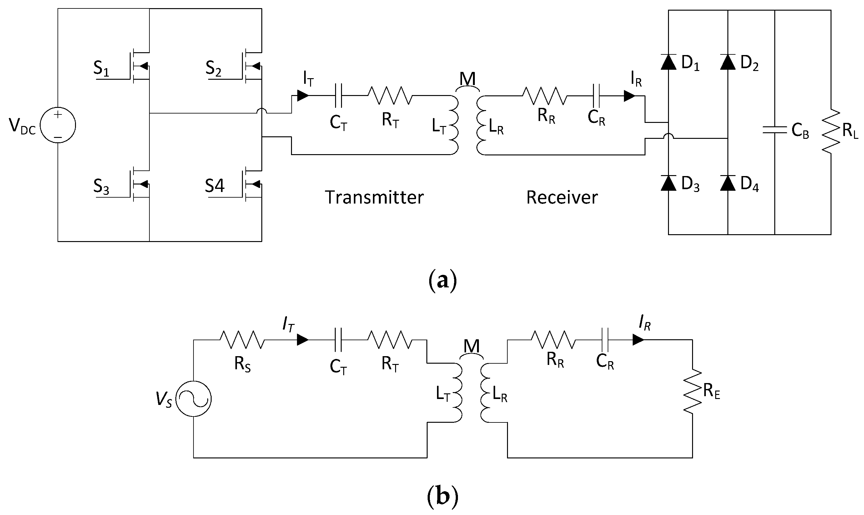 Energies 15 03029 g001 550