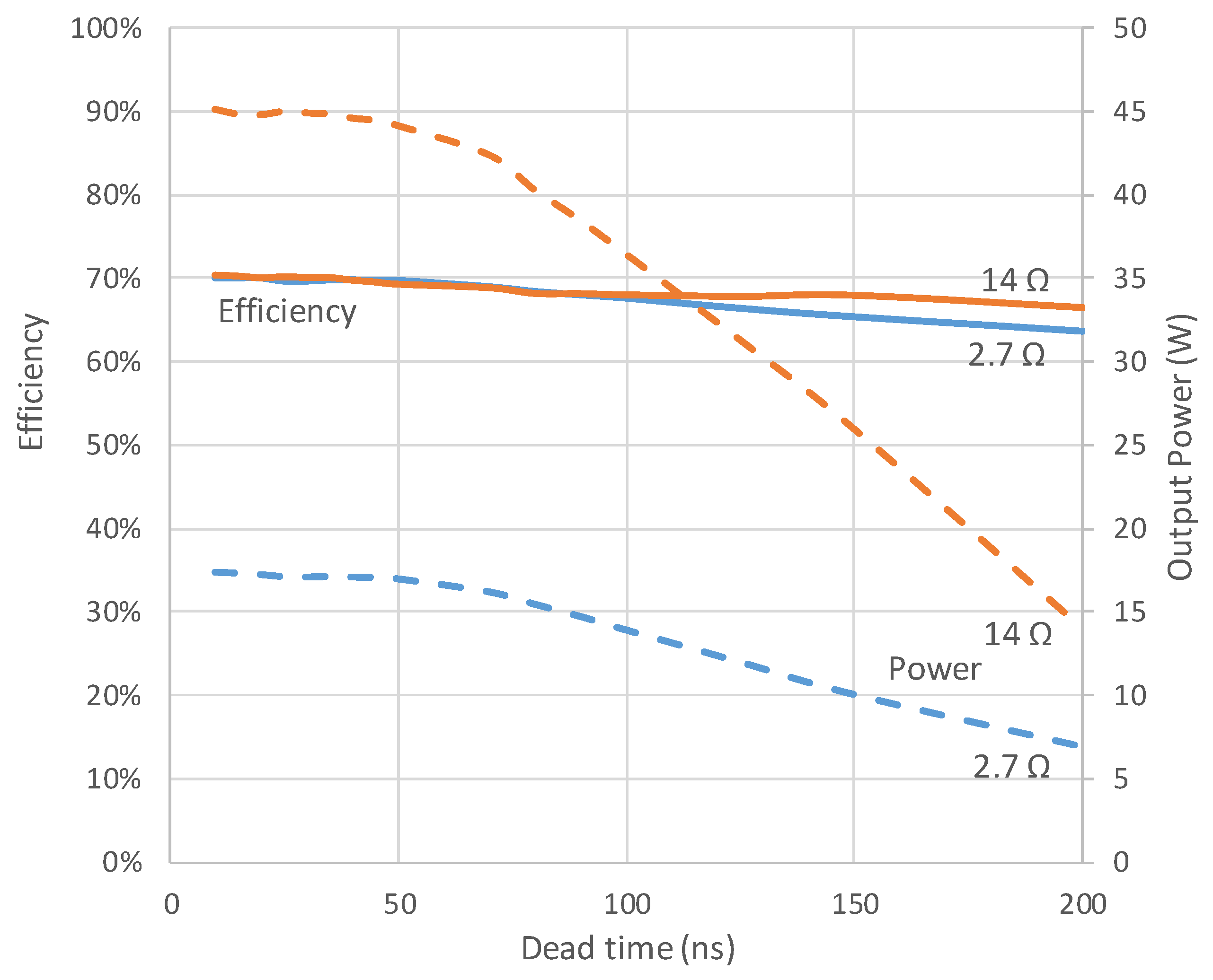 Energies 15 03029 g009 550