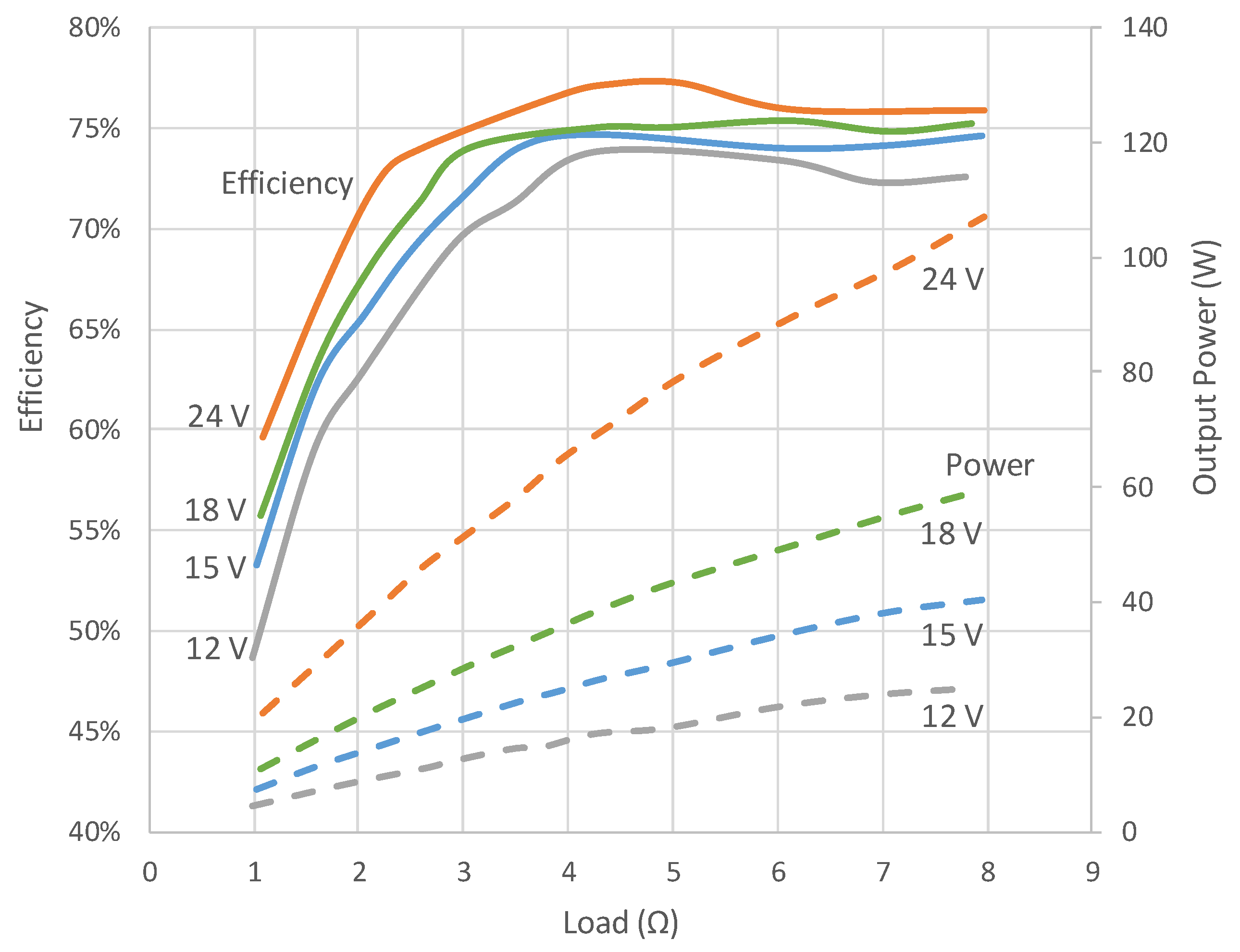 Energies 15 03029 g010 550