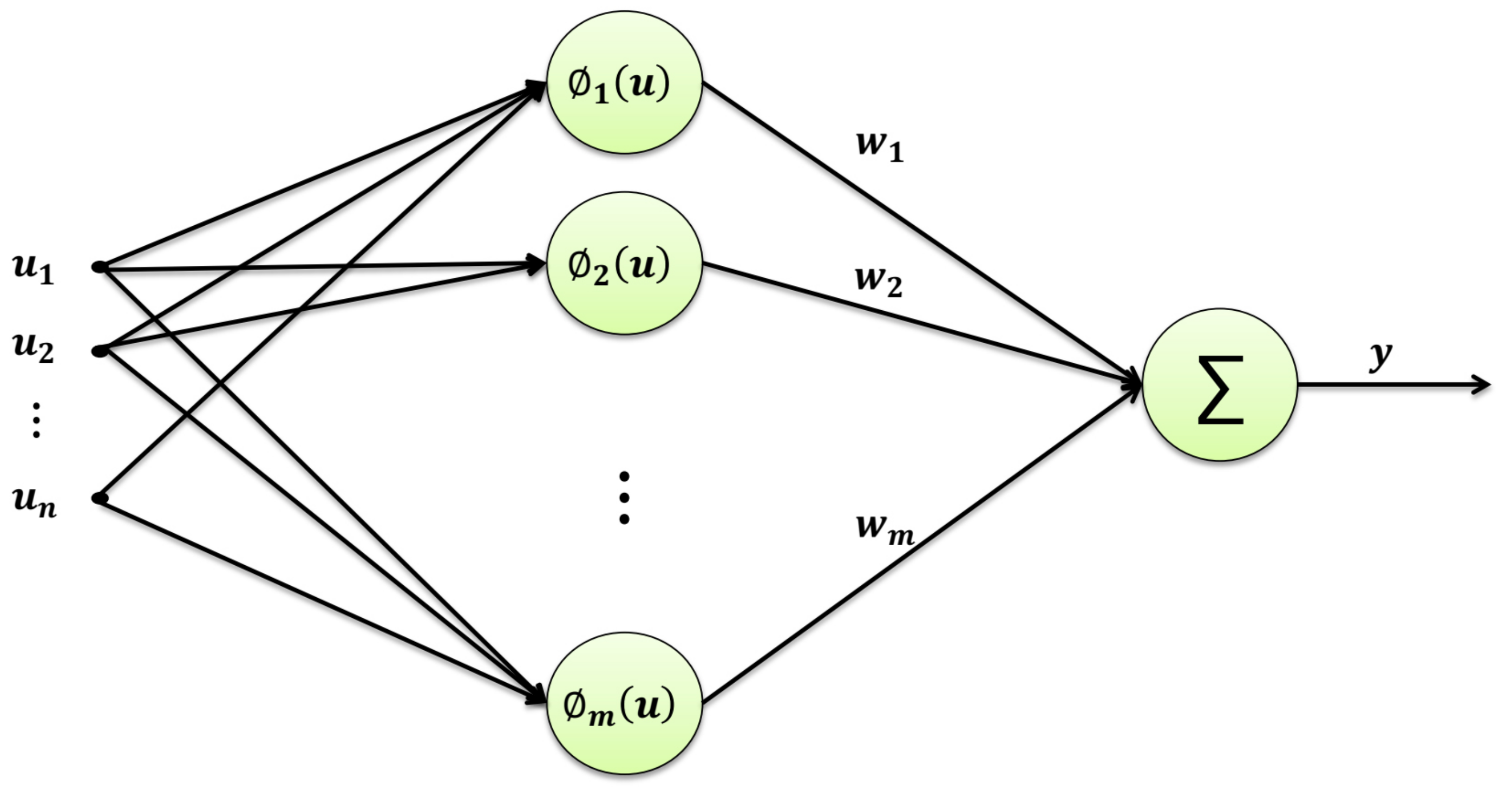 Energies 15 03034 g001
