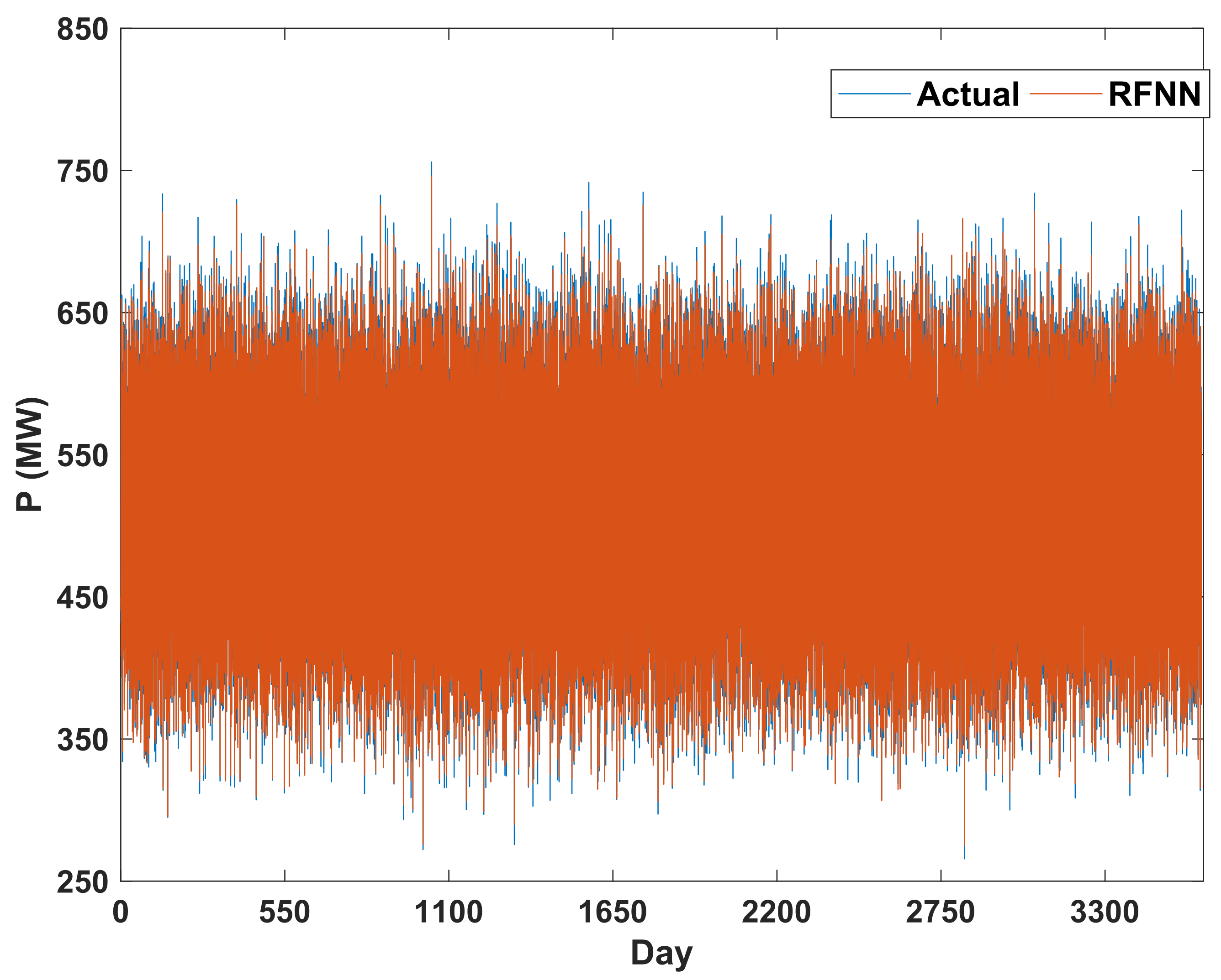 Energies 15 03034 g004
