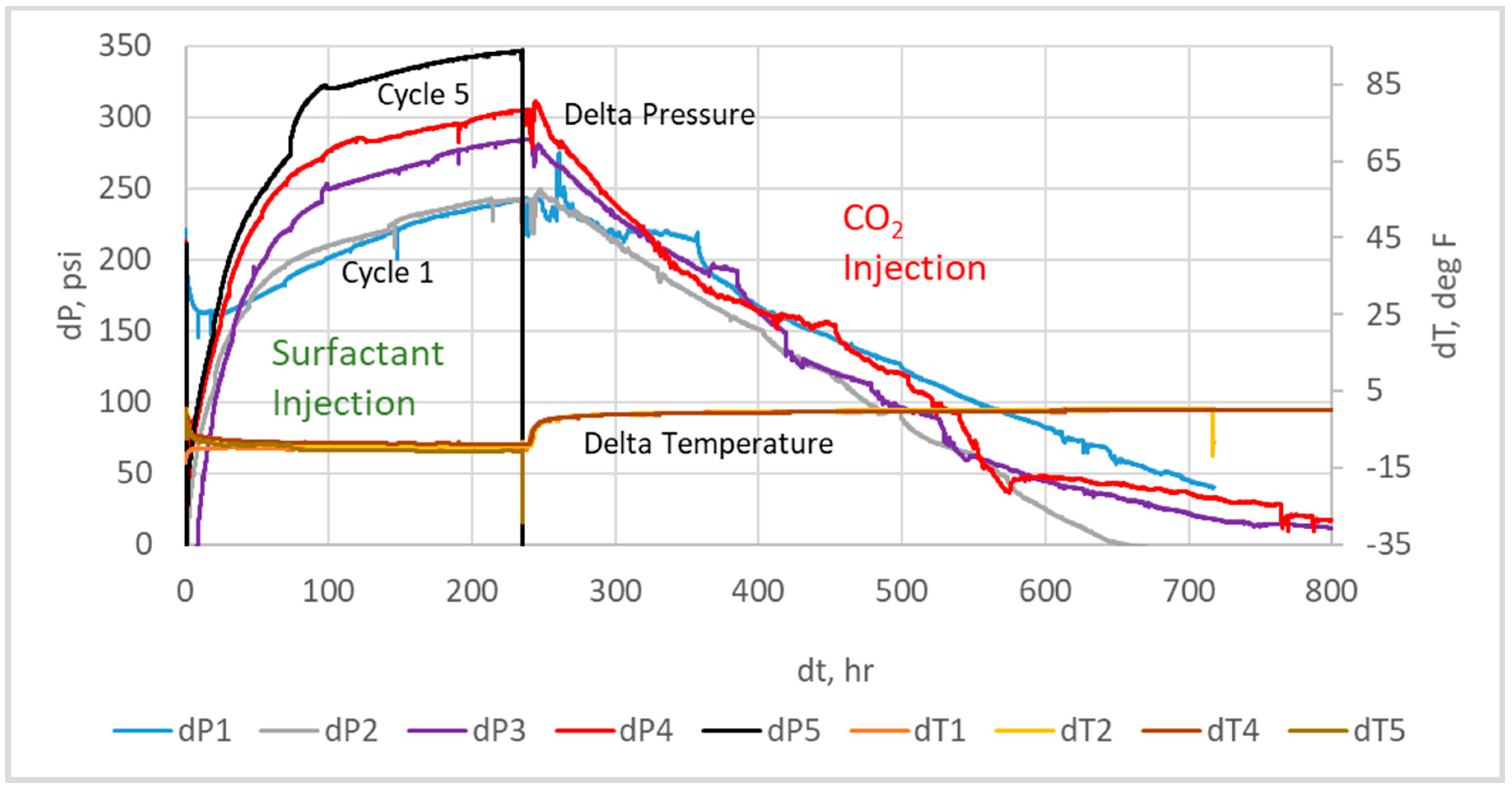 Energies 15 03035 g008 550