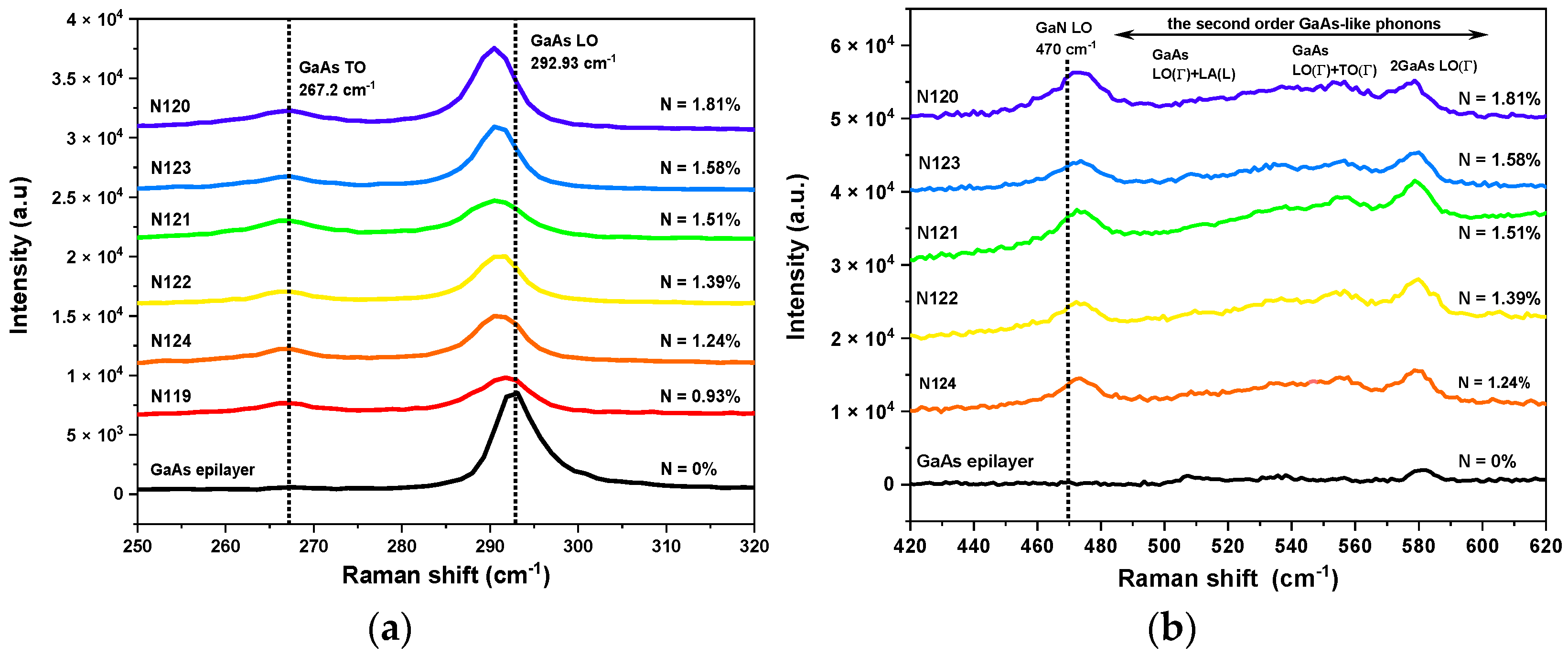 Energies 15 03036 g004