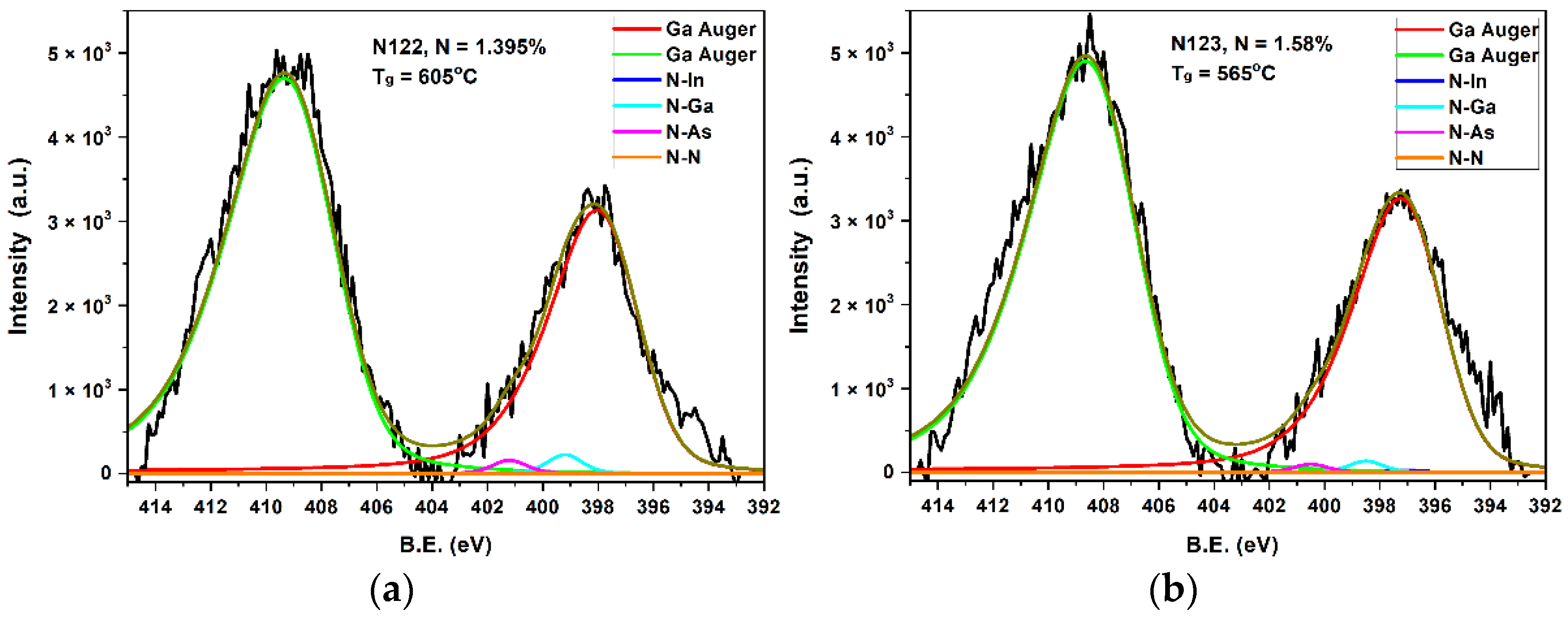 Energies 15 03036 g006