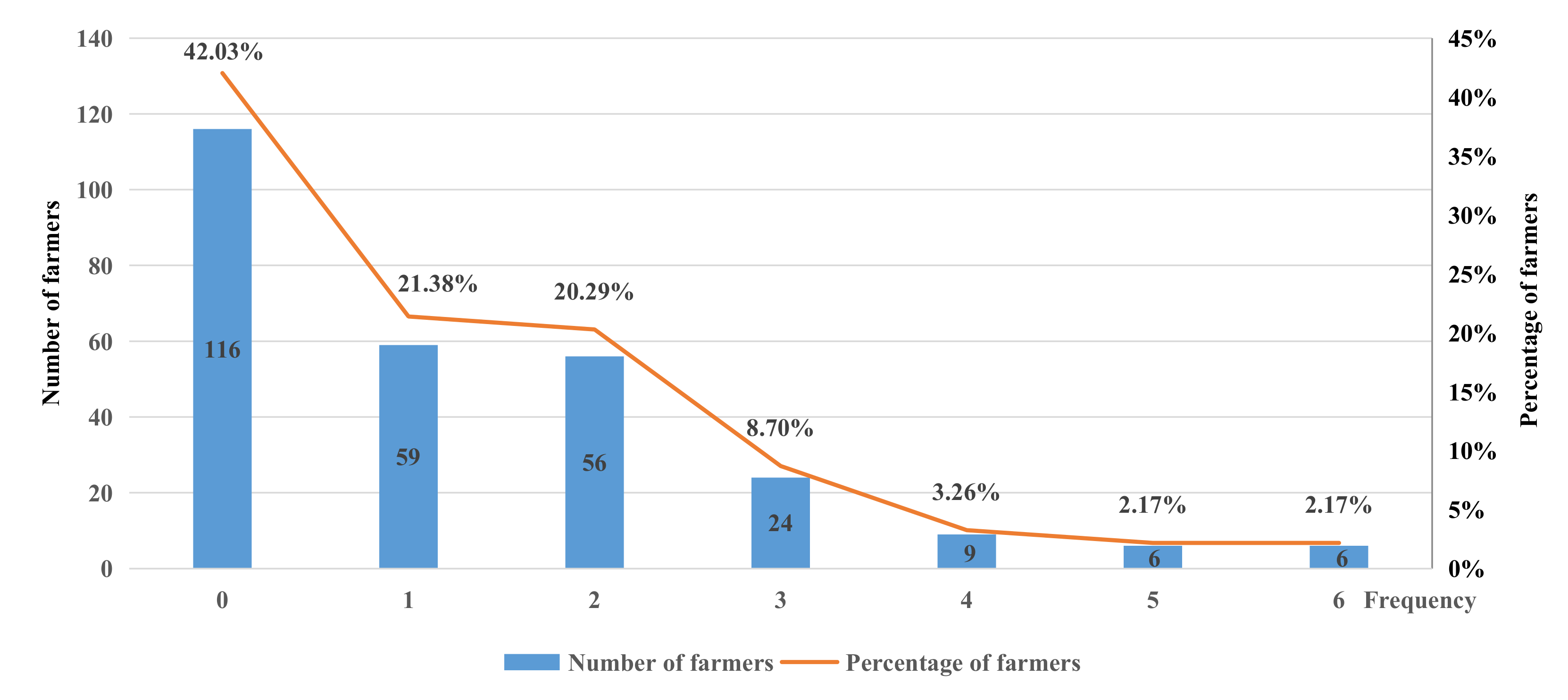 Energies 15 03039 g002