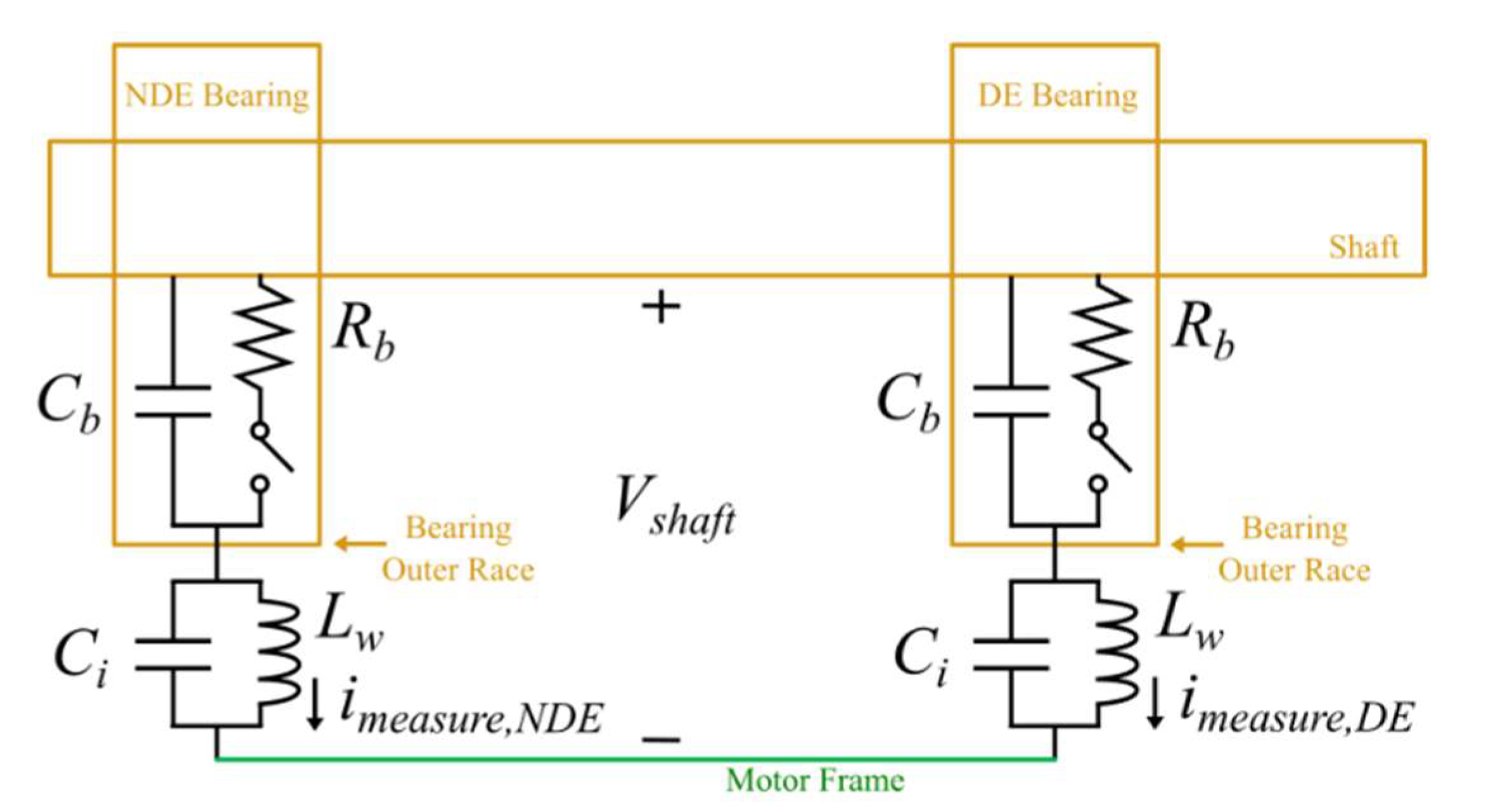 Energies 15 03043 g004