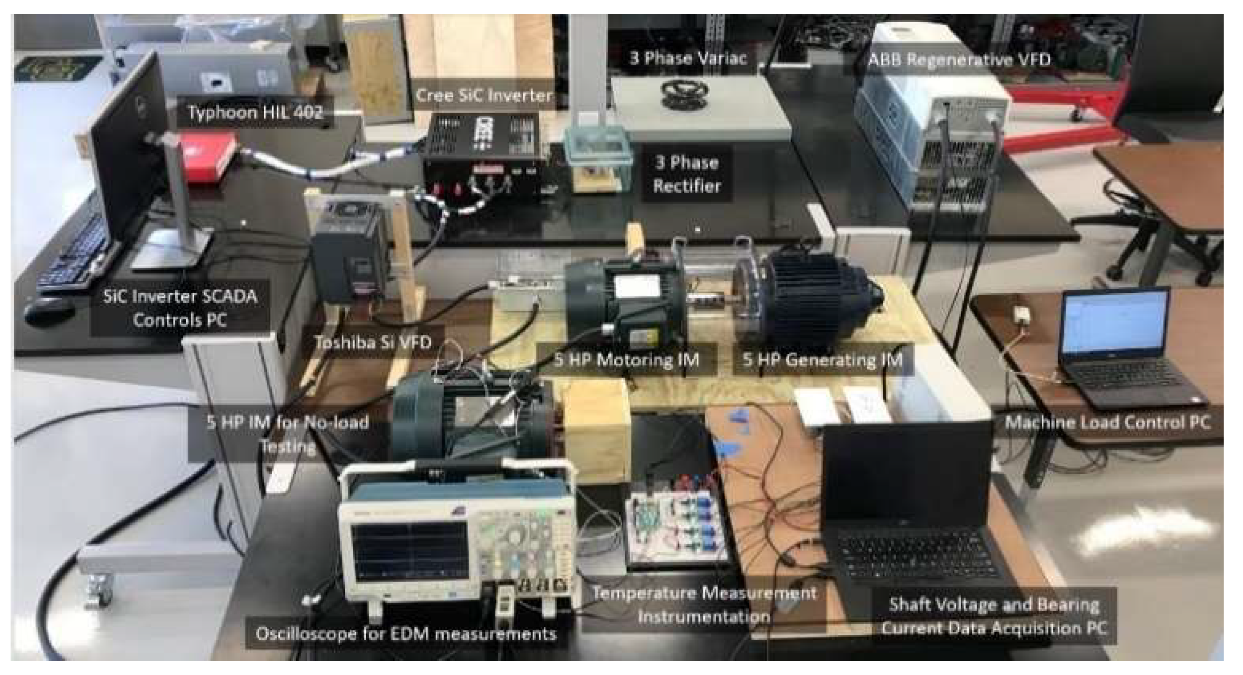 Energies 15 03043 g006