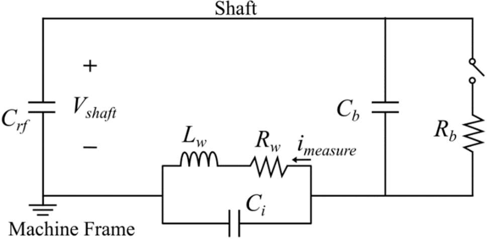 Energies 15 03043 g007