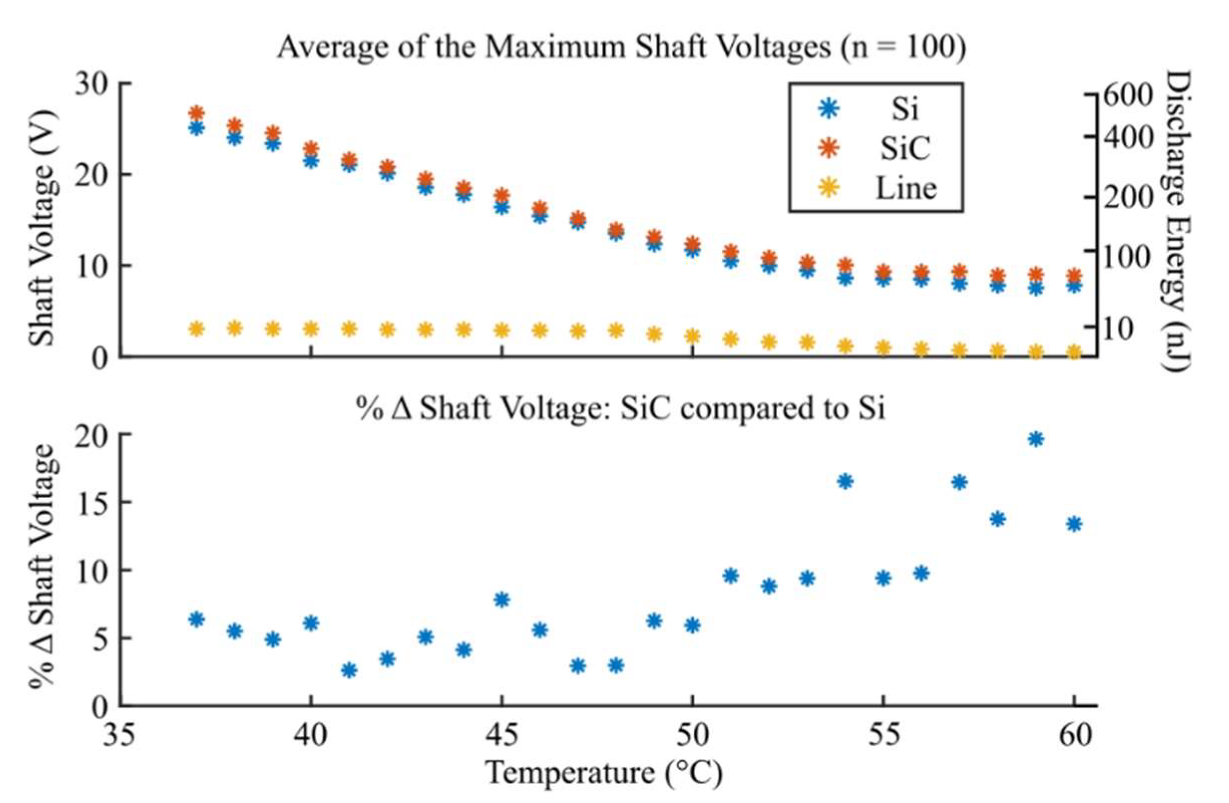 Energies 15 03043 g017