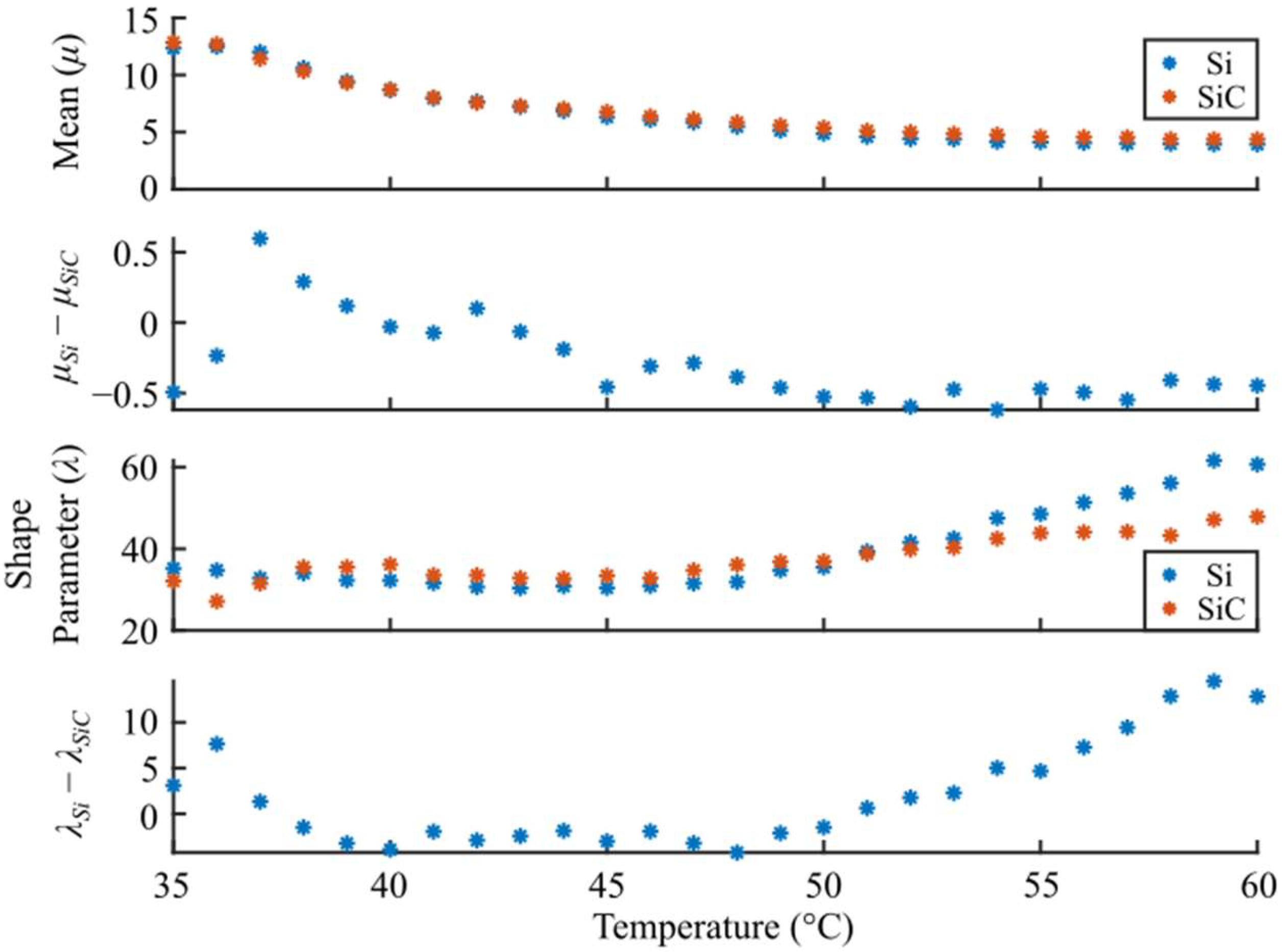 Energies 15 03043 g020