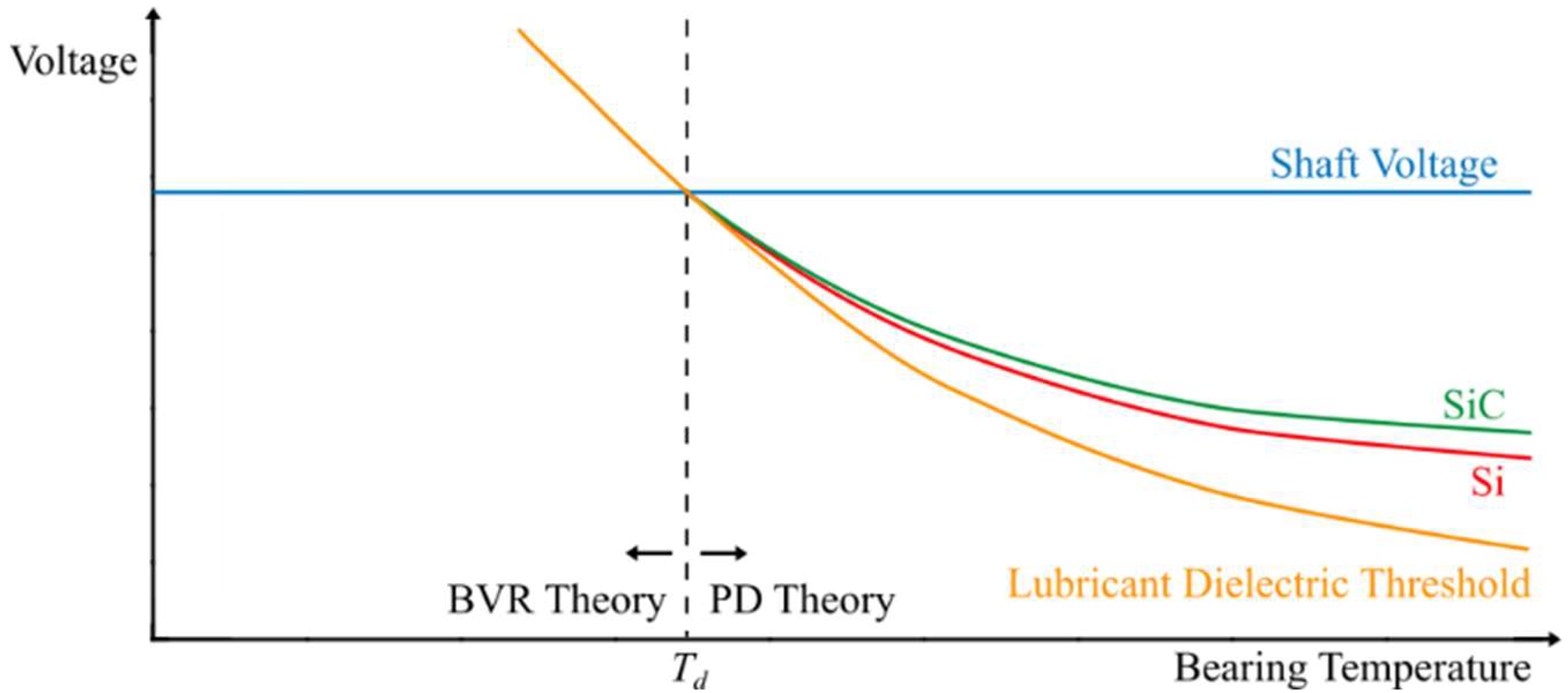 Energies 15 03043 g021