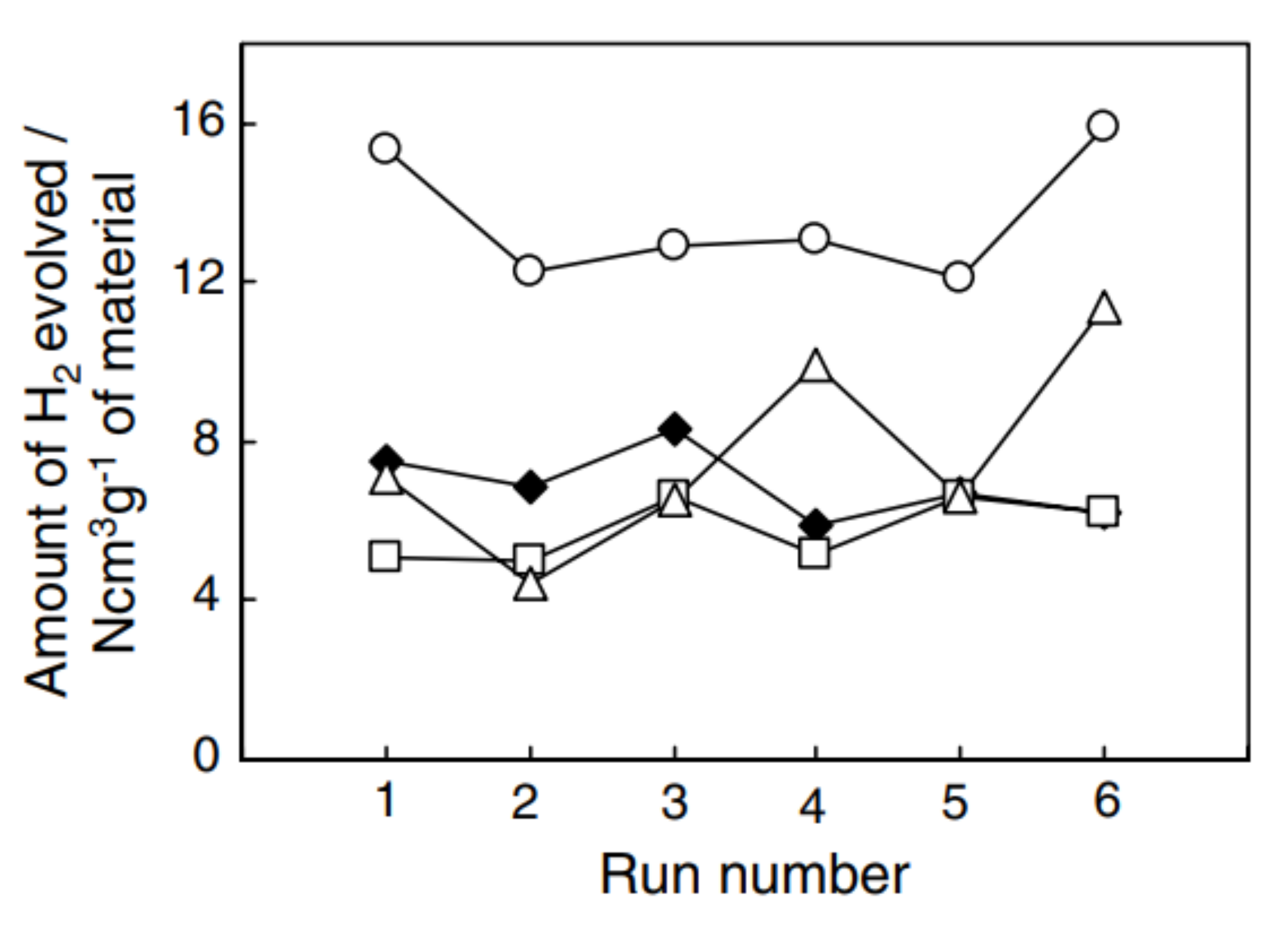 Energies 15 03044 g013