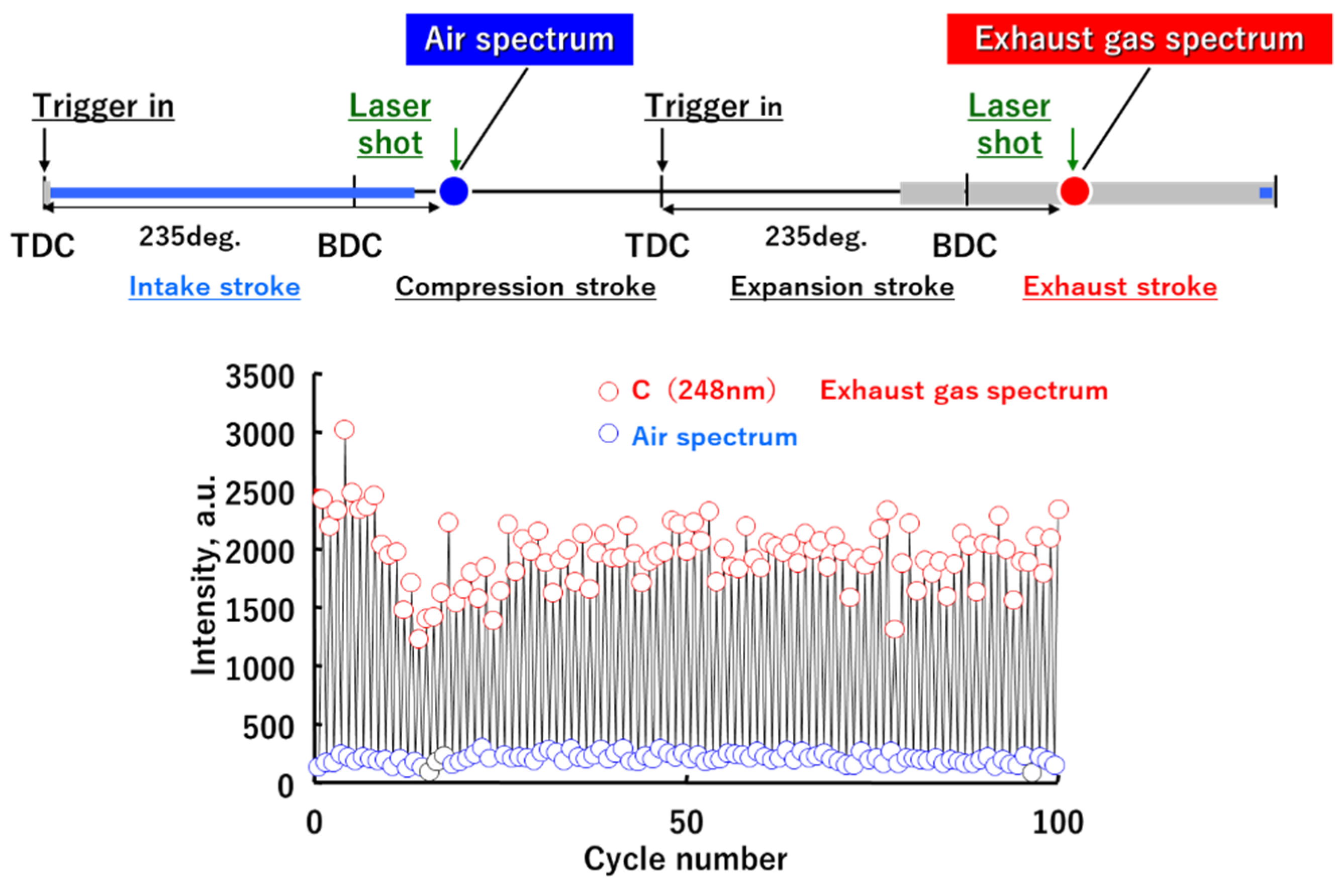 Energies 15 03053 g008 550