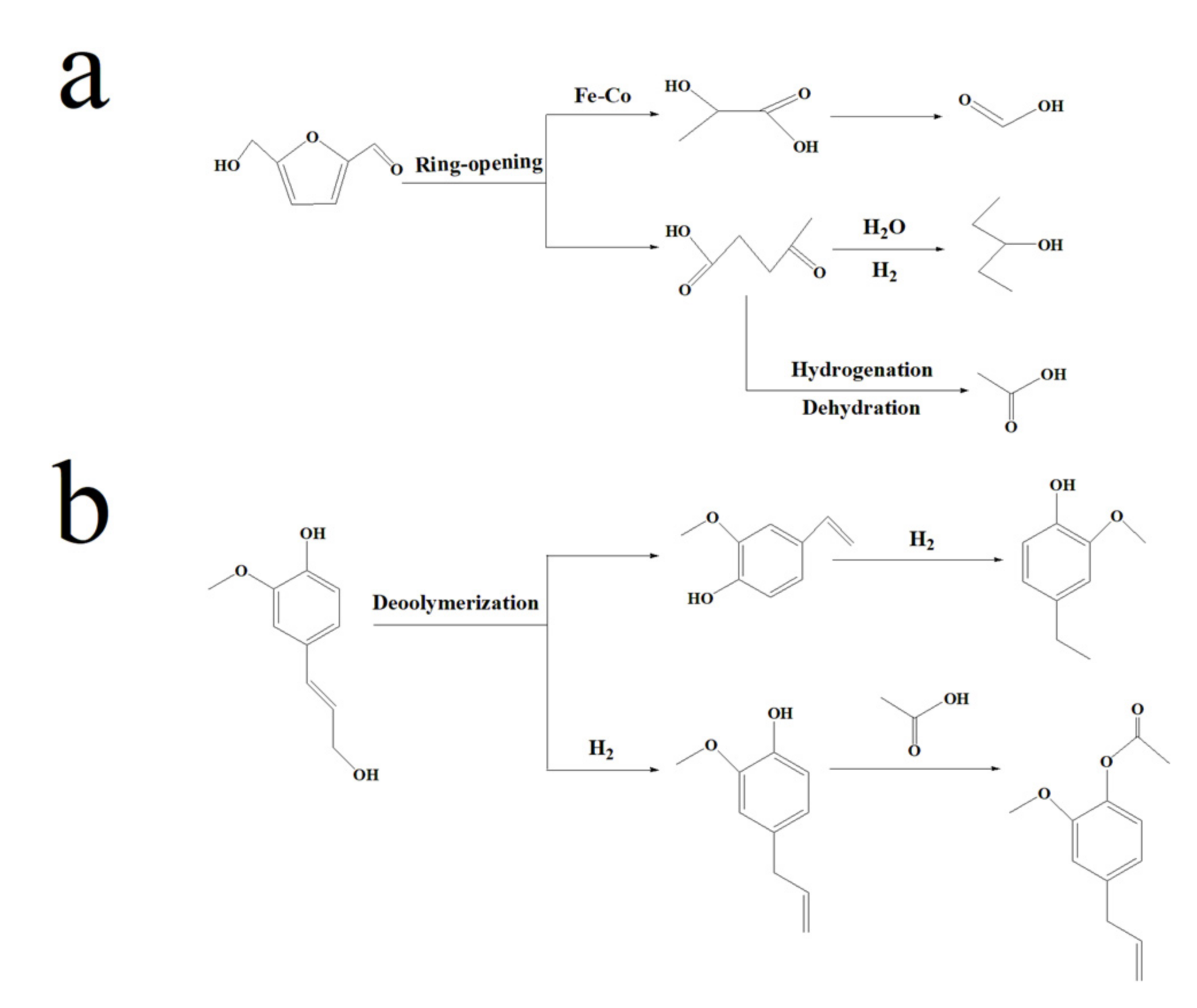 Energies 15 03057 g008