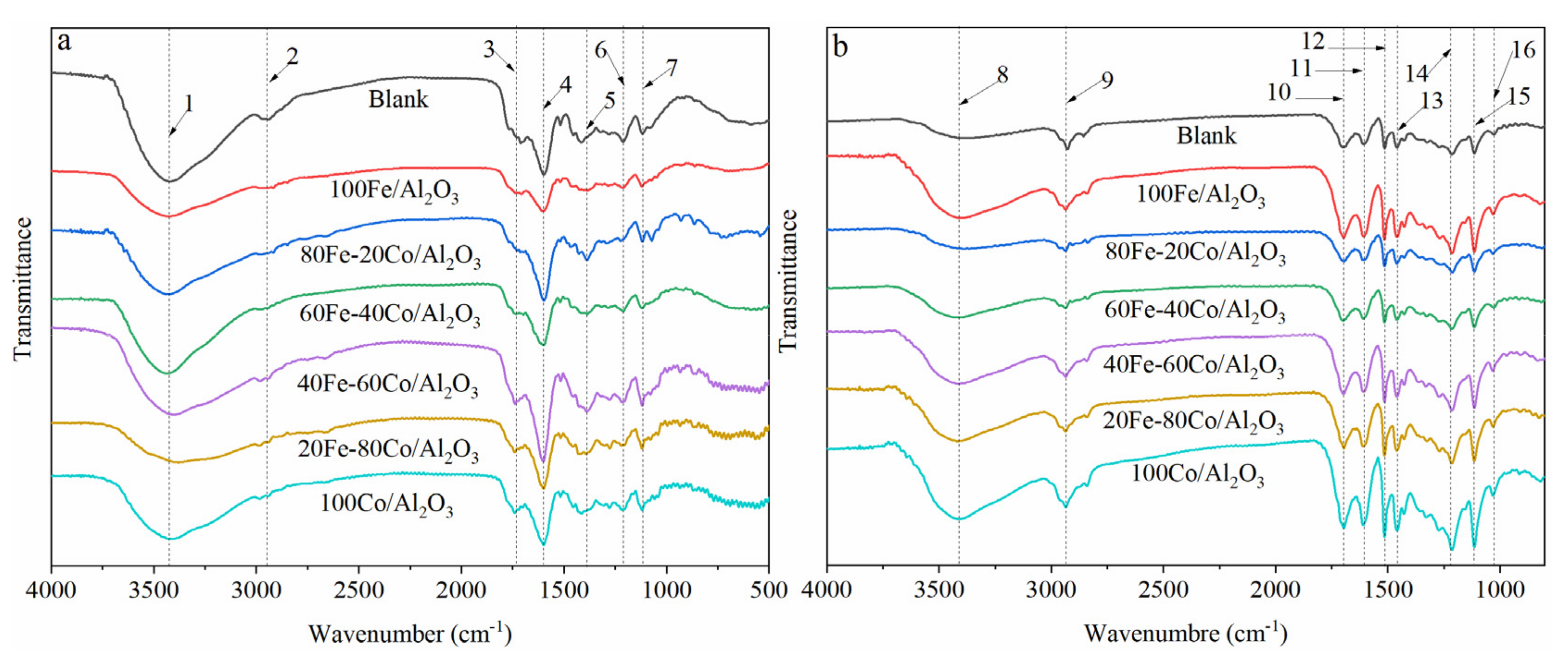 Energies 15 03057 g009