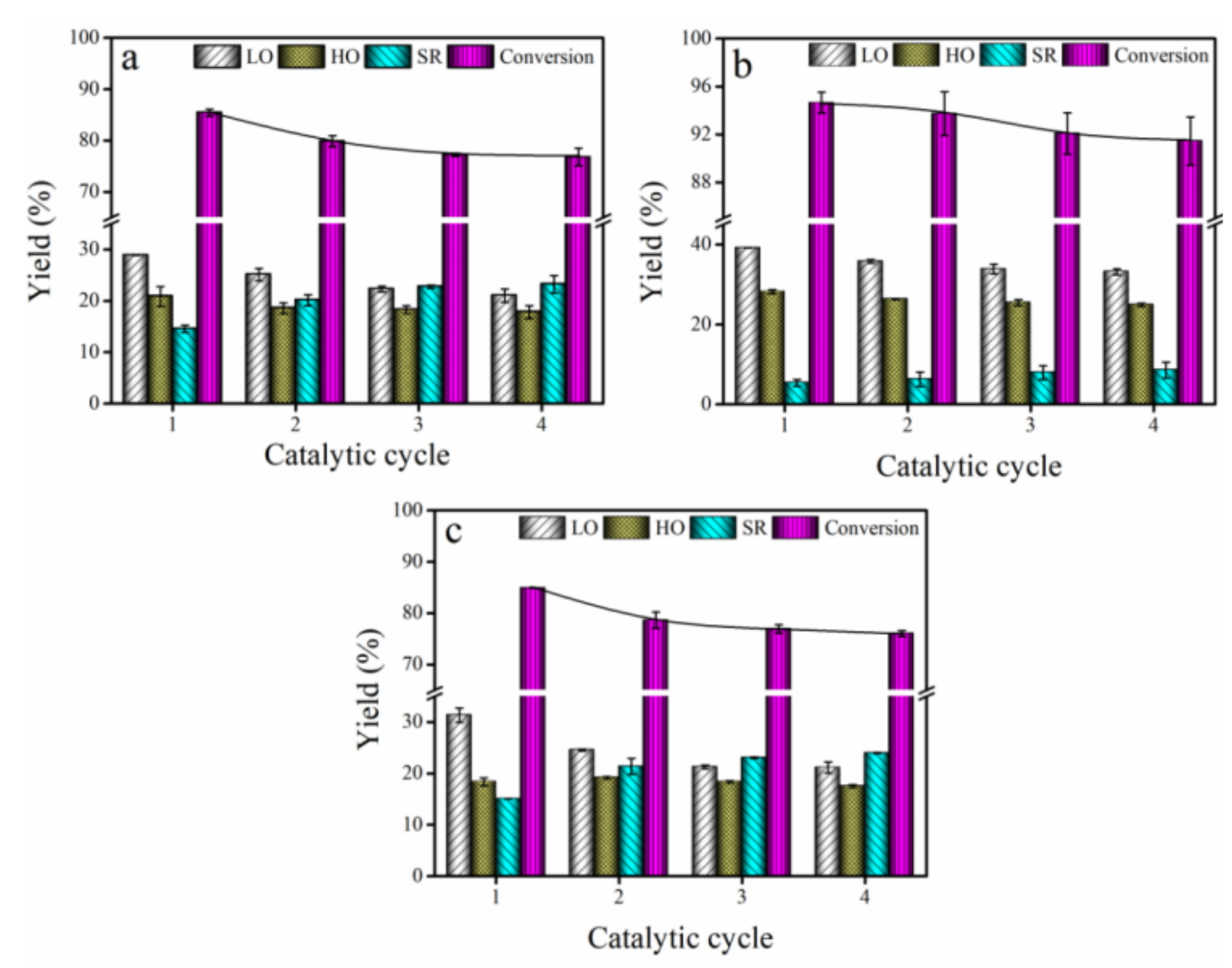 Energies 15 03057 g010