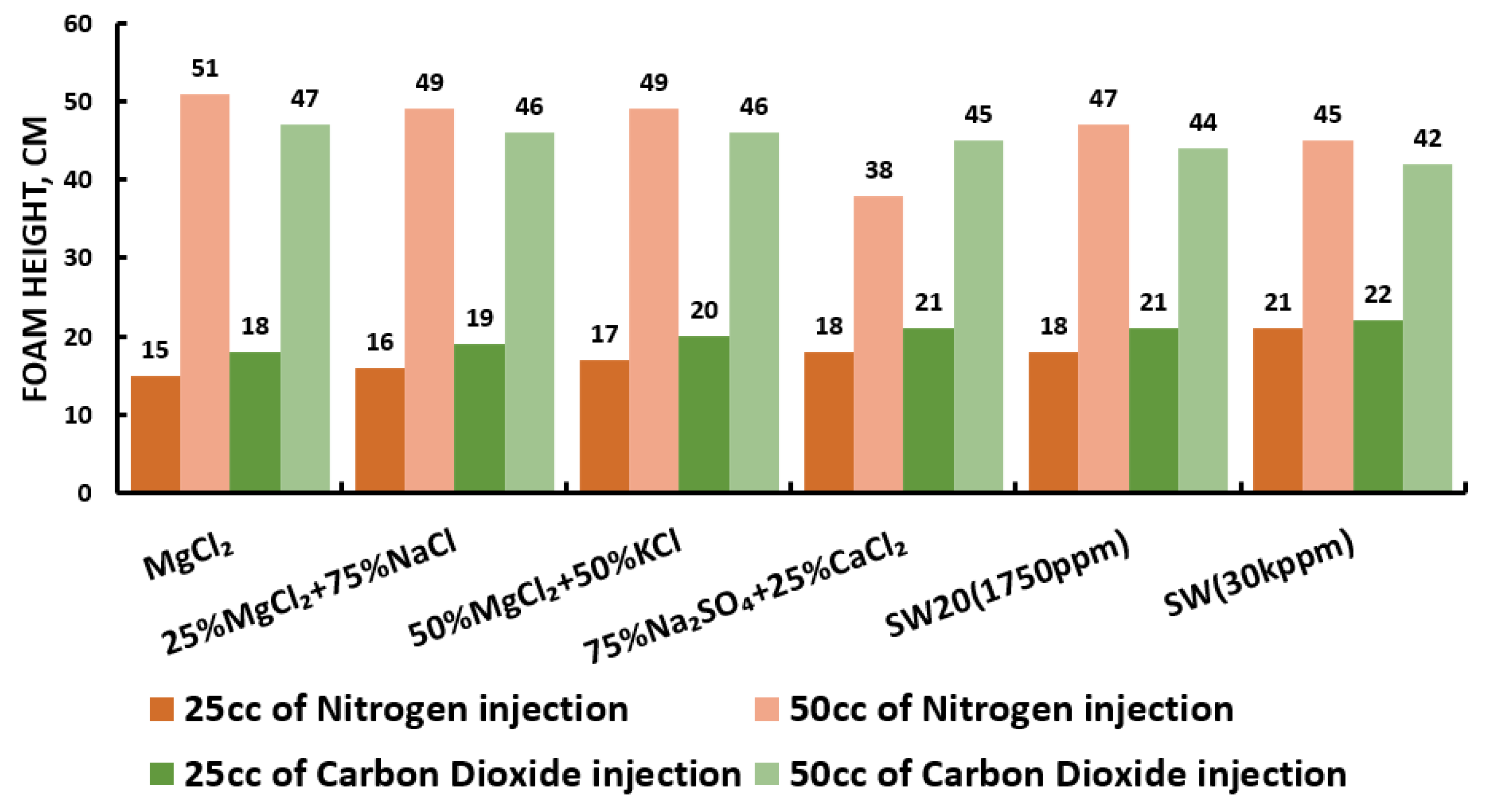 Energies 15 03058 g027