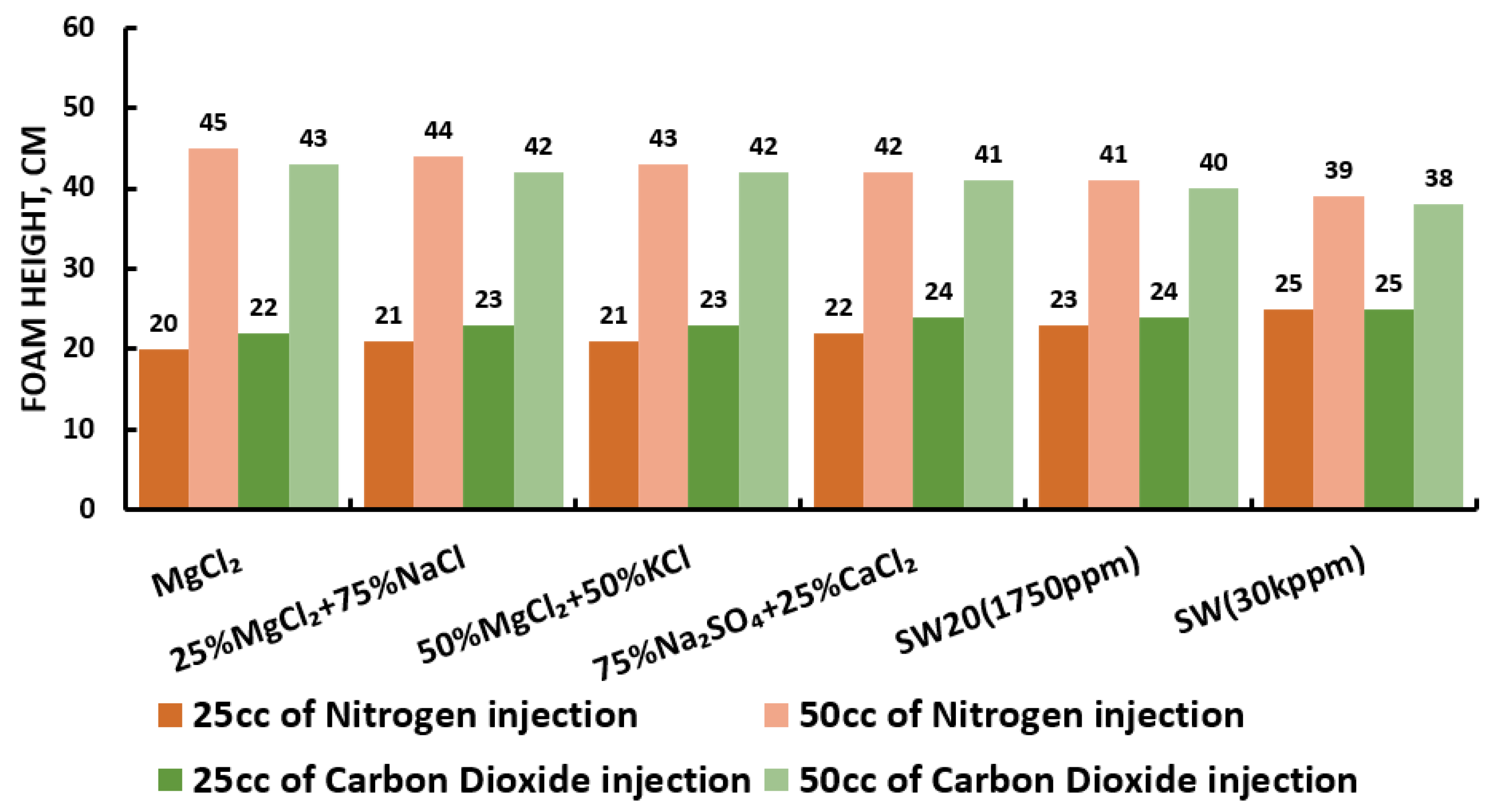 Energies 15 03058 g028