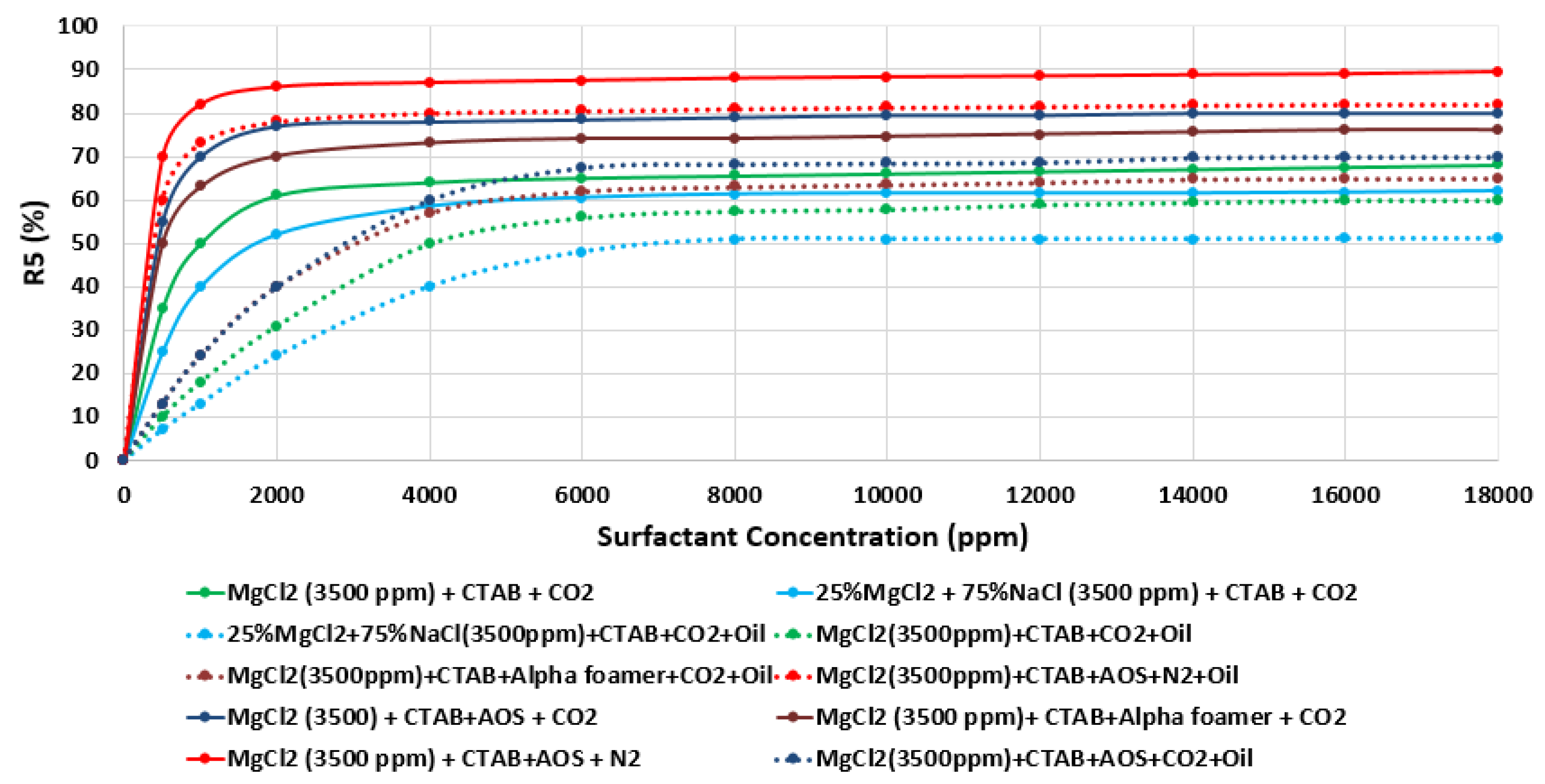 Energies 15 03058 g032
