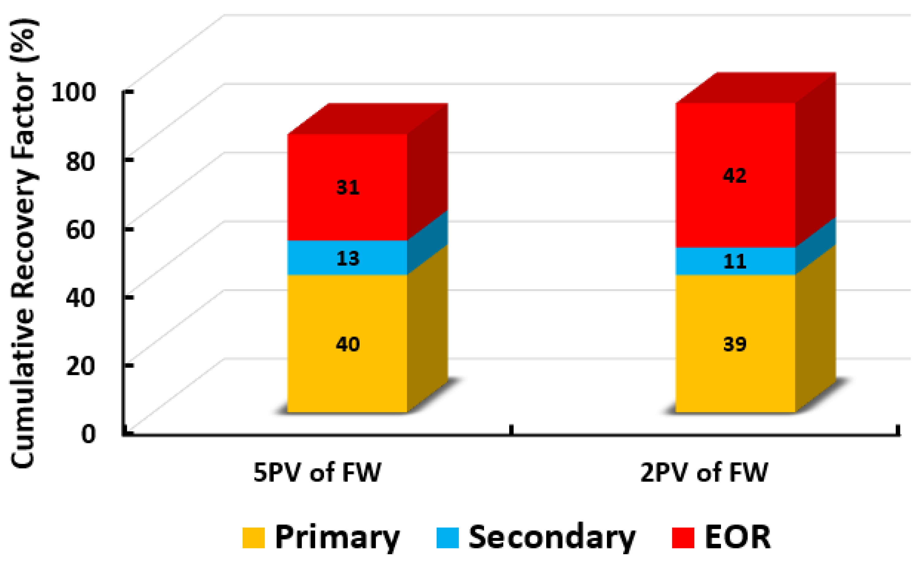 Energies 15 03058 g036