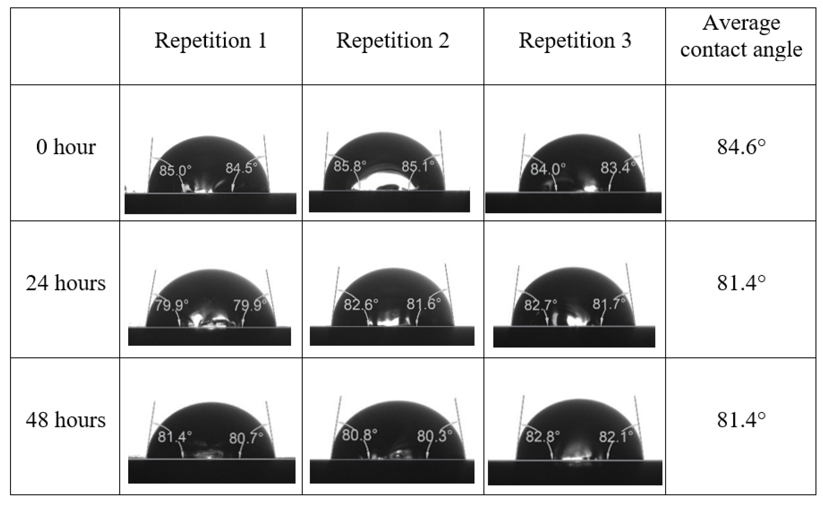 Energies 15 03058 g0a10