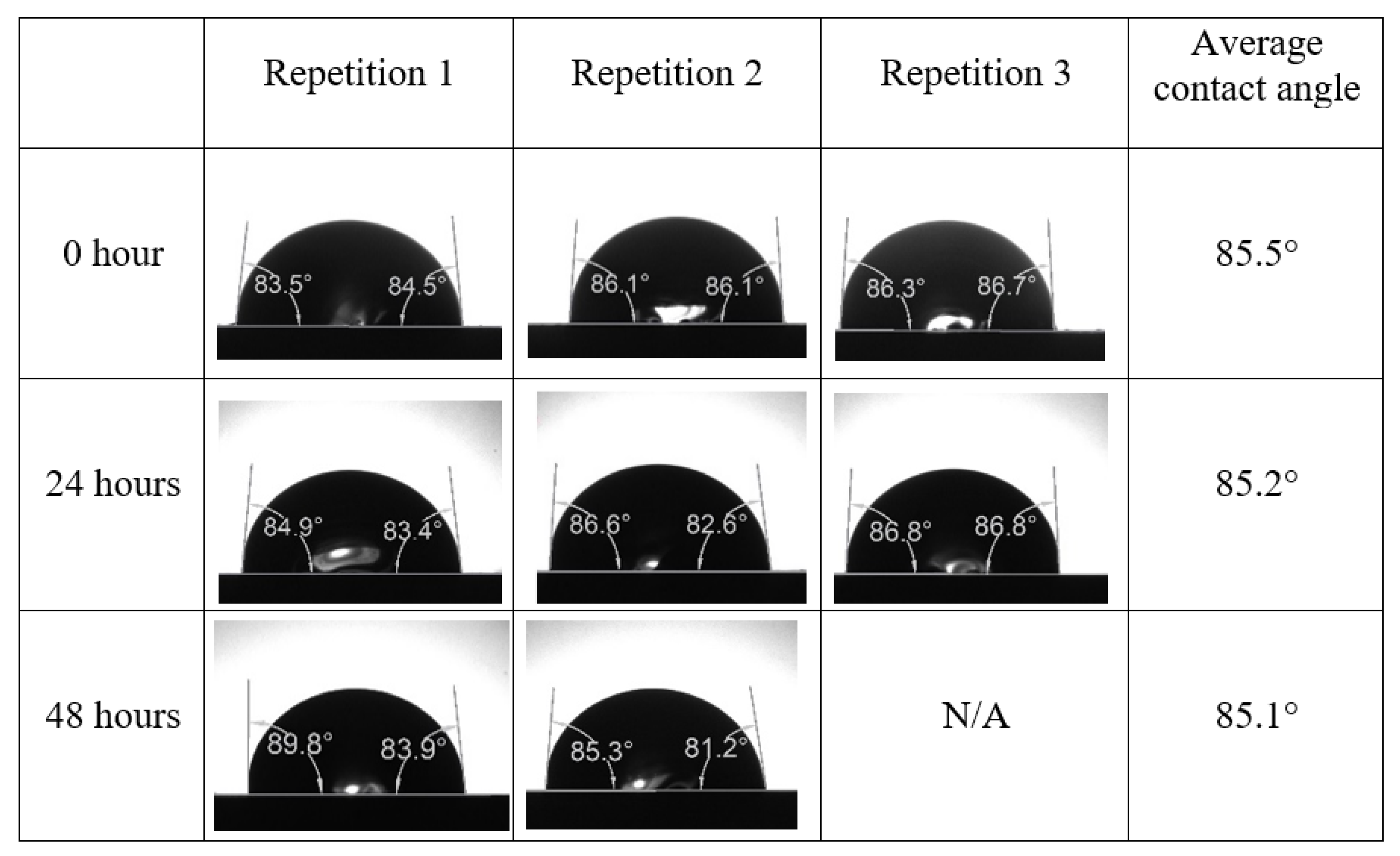 Energies 15 03058 g0a16