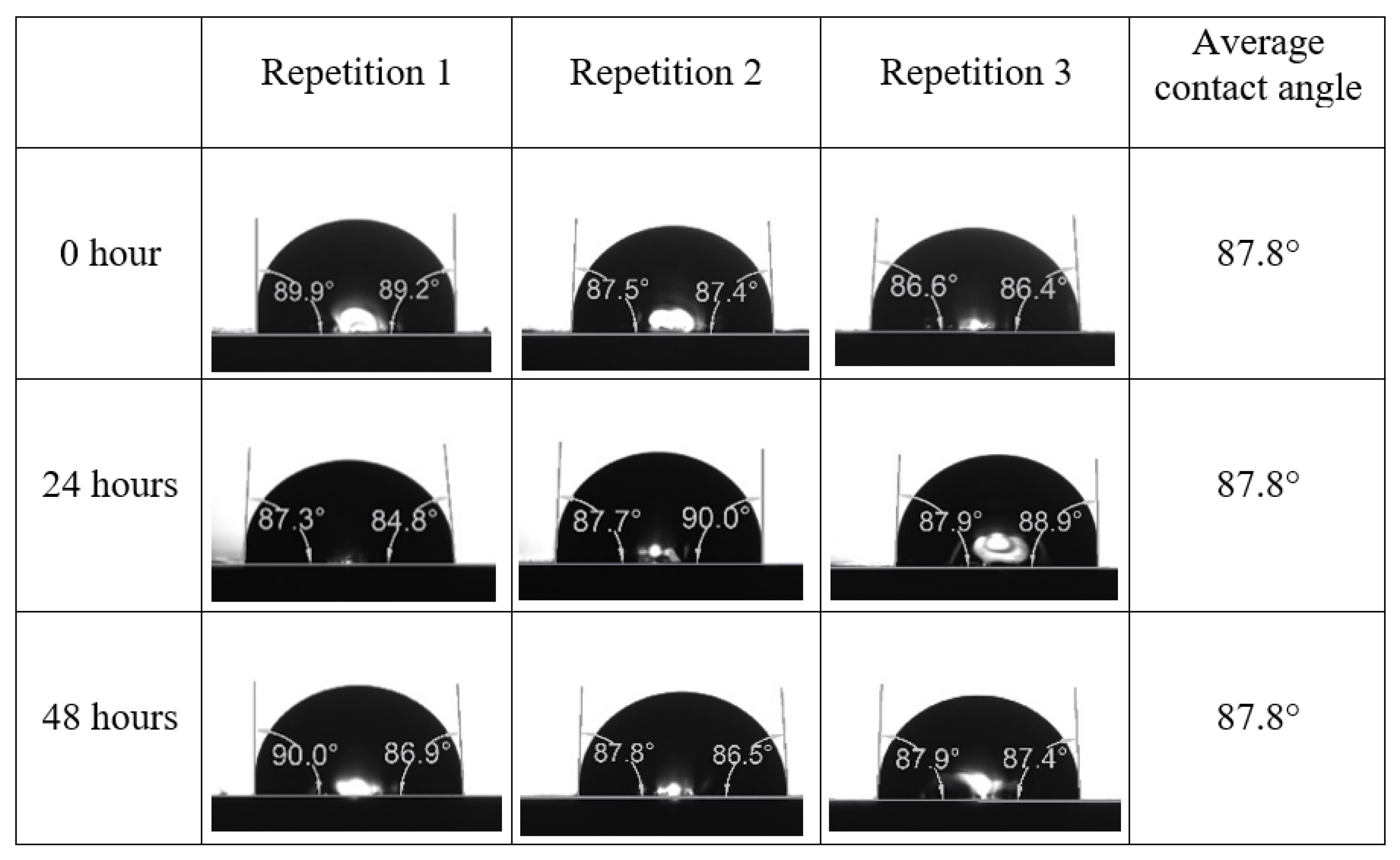 Energies 15 03058 g0a17
