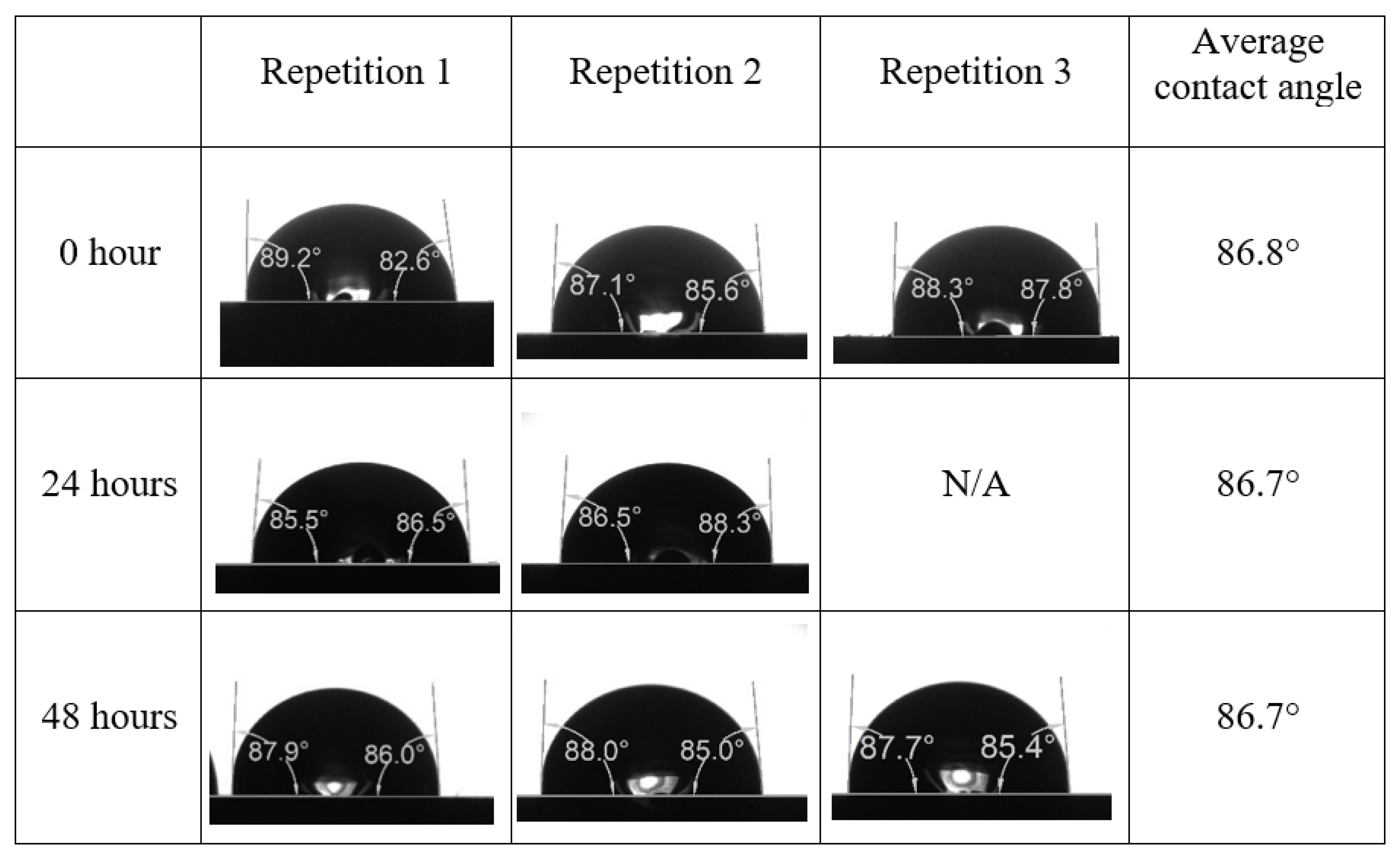 Energies 15 03058 g0a19
