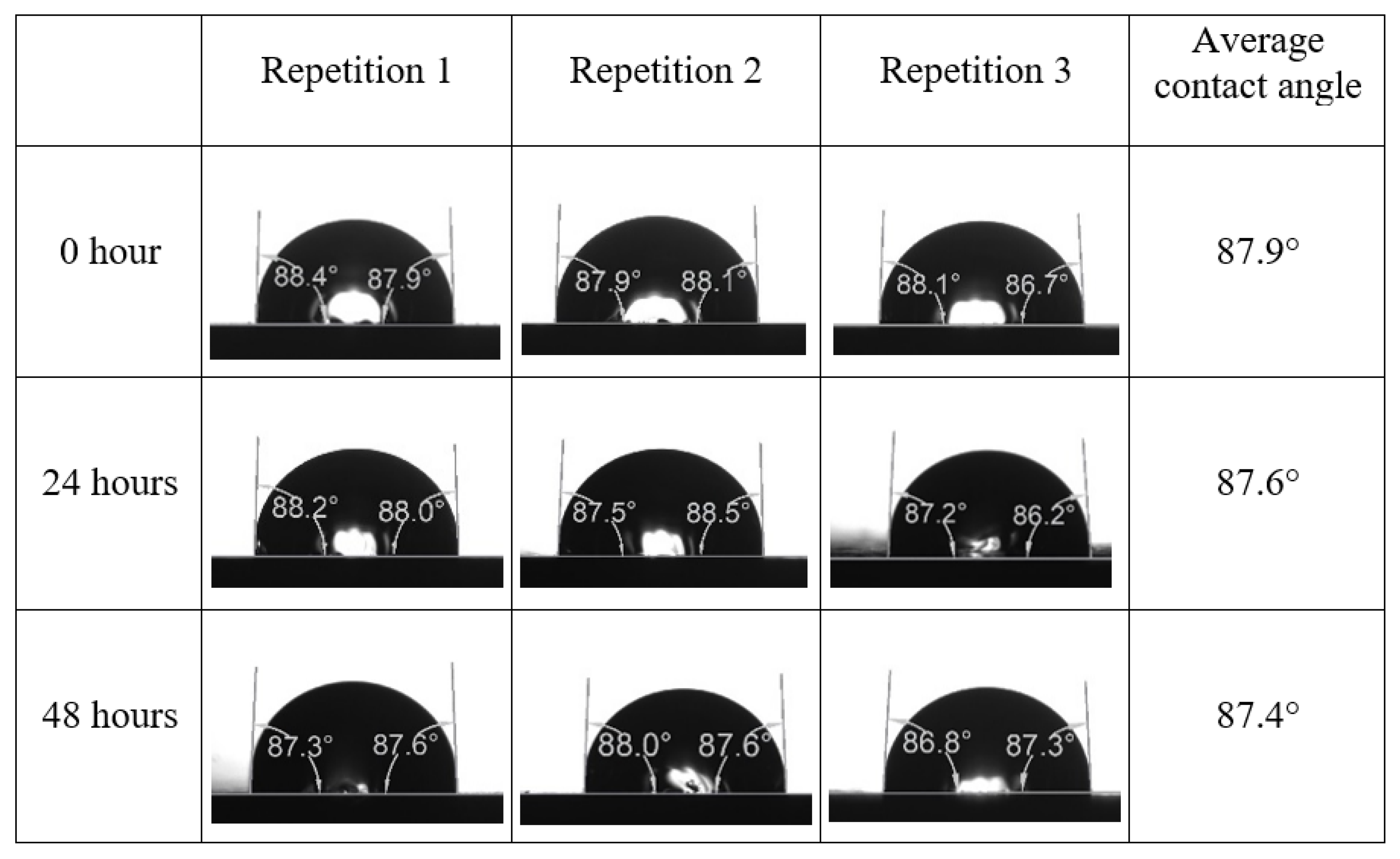 Energies 15 03058 g0a23