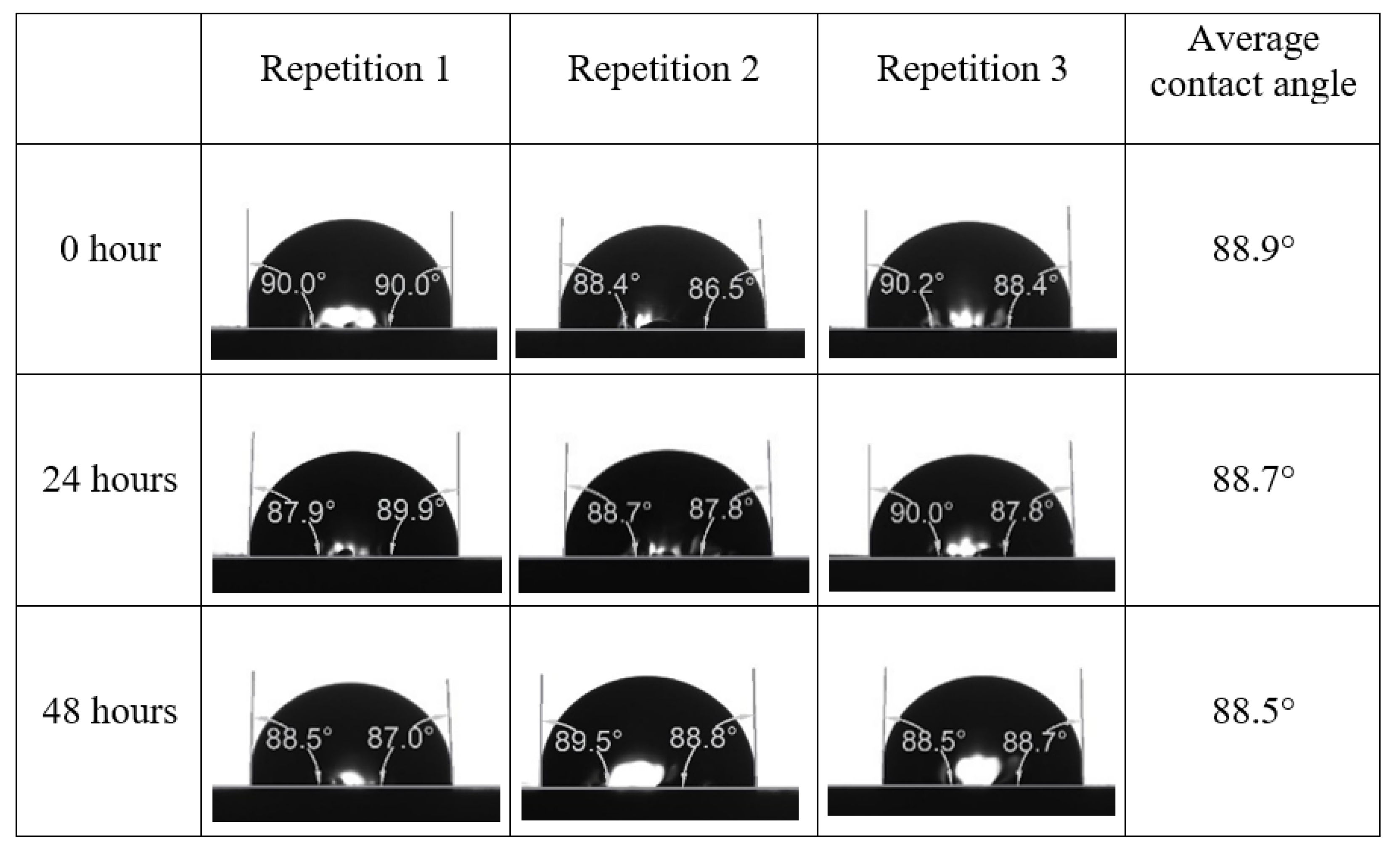 Energies 15 03058 g0a25
