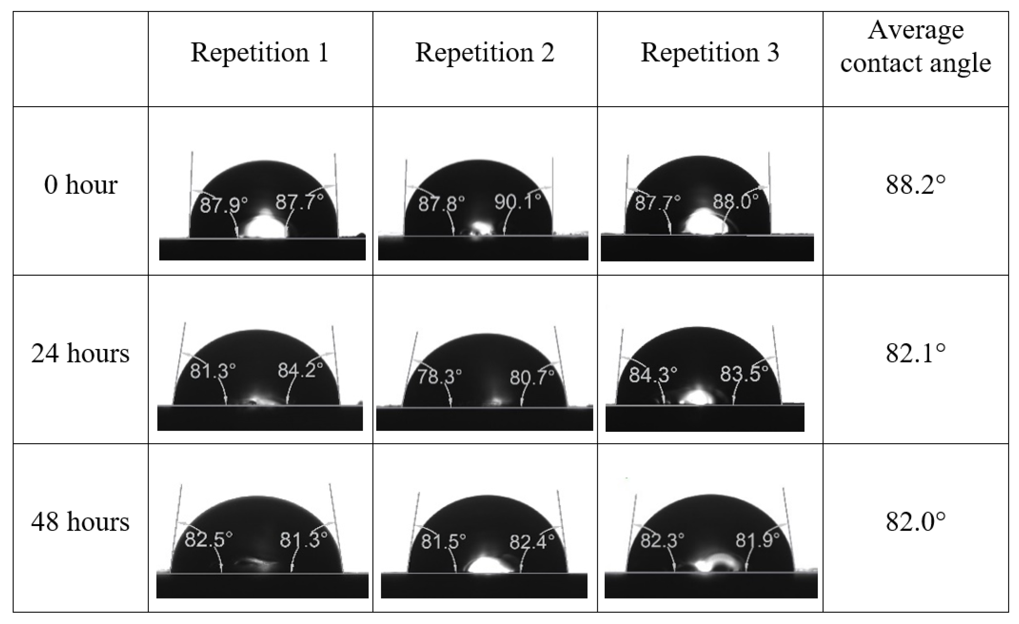 Energies 15 03058 g0a6