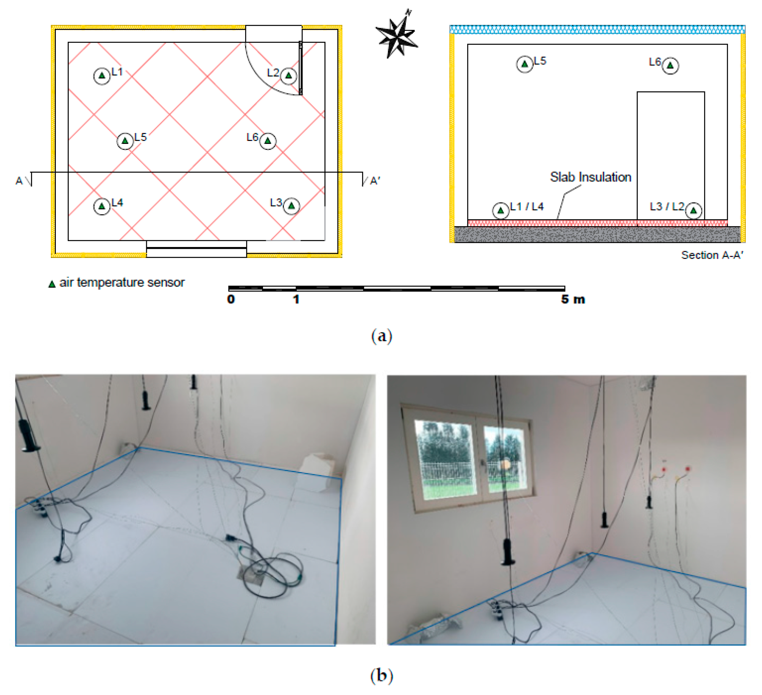 Energies 15 03061 g001 550