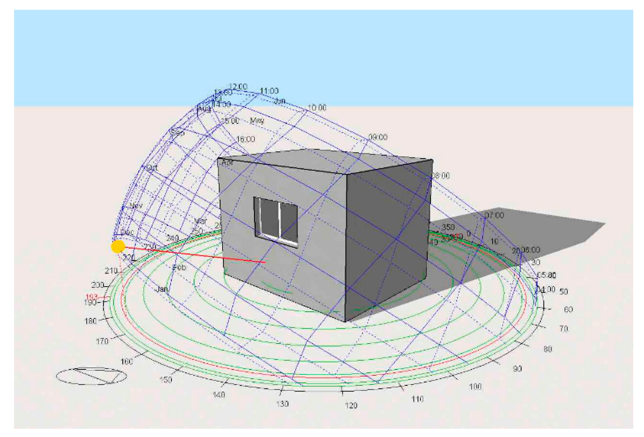 Energies 15 03061 g002 550
