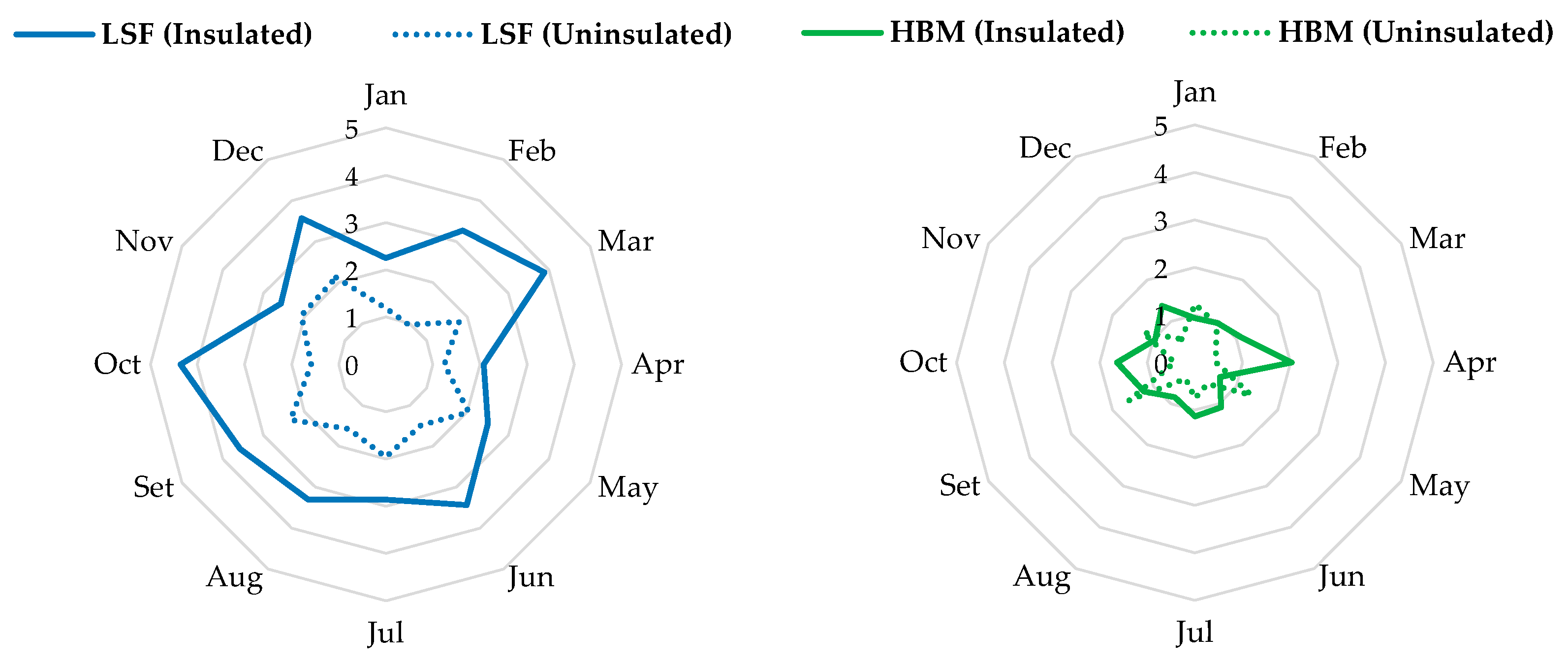 Energies 15 03061 g009 550