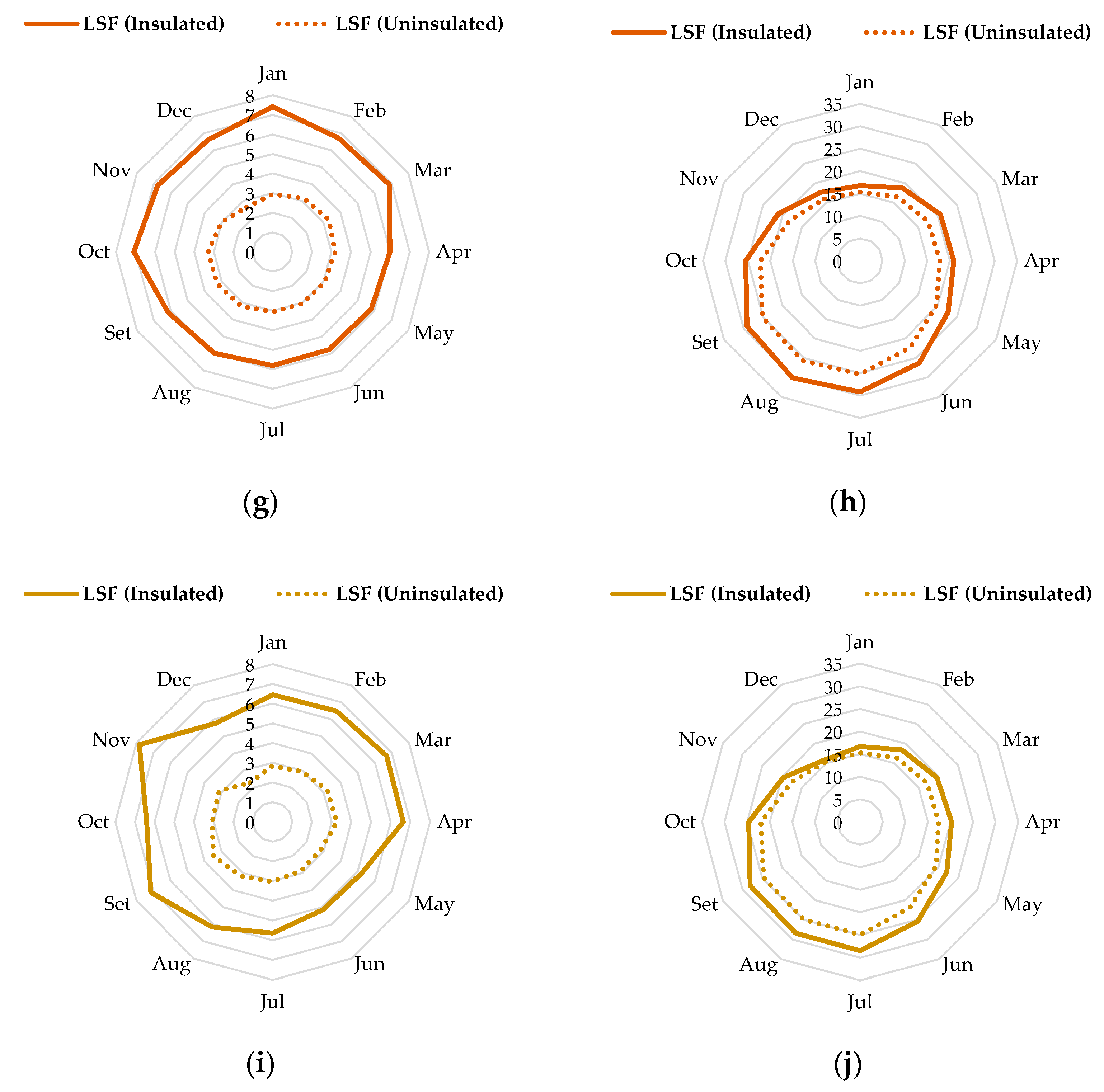 Energies 15 03061 g011b 550