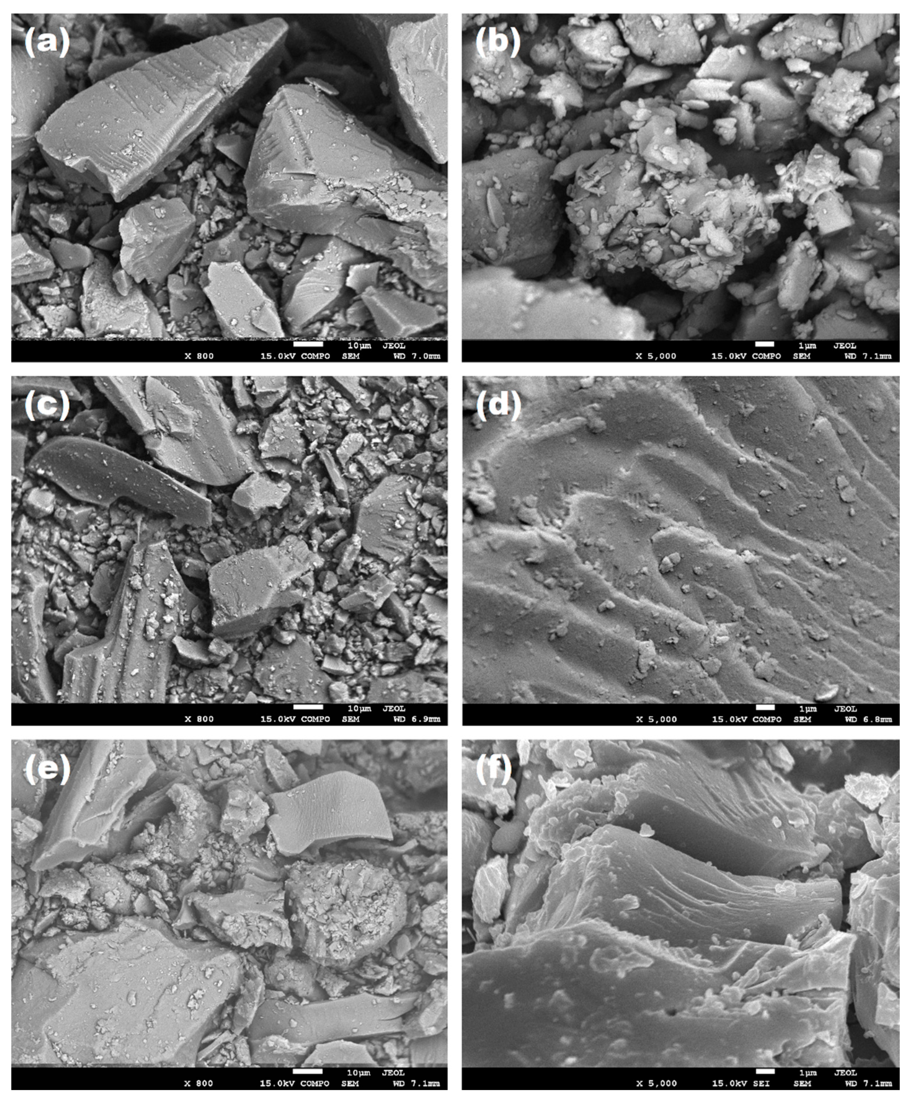 Energies 15 03065 g002 Energies 15 03065 g002