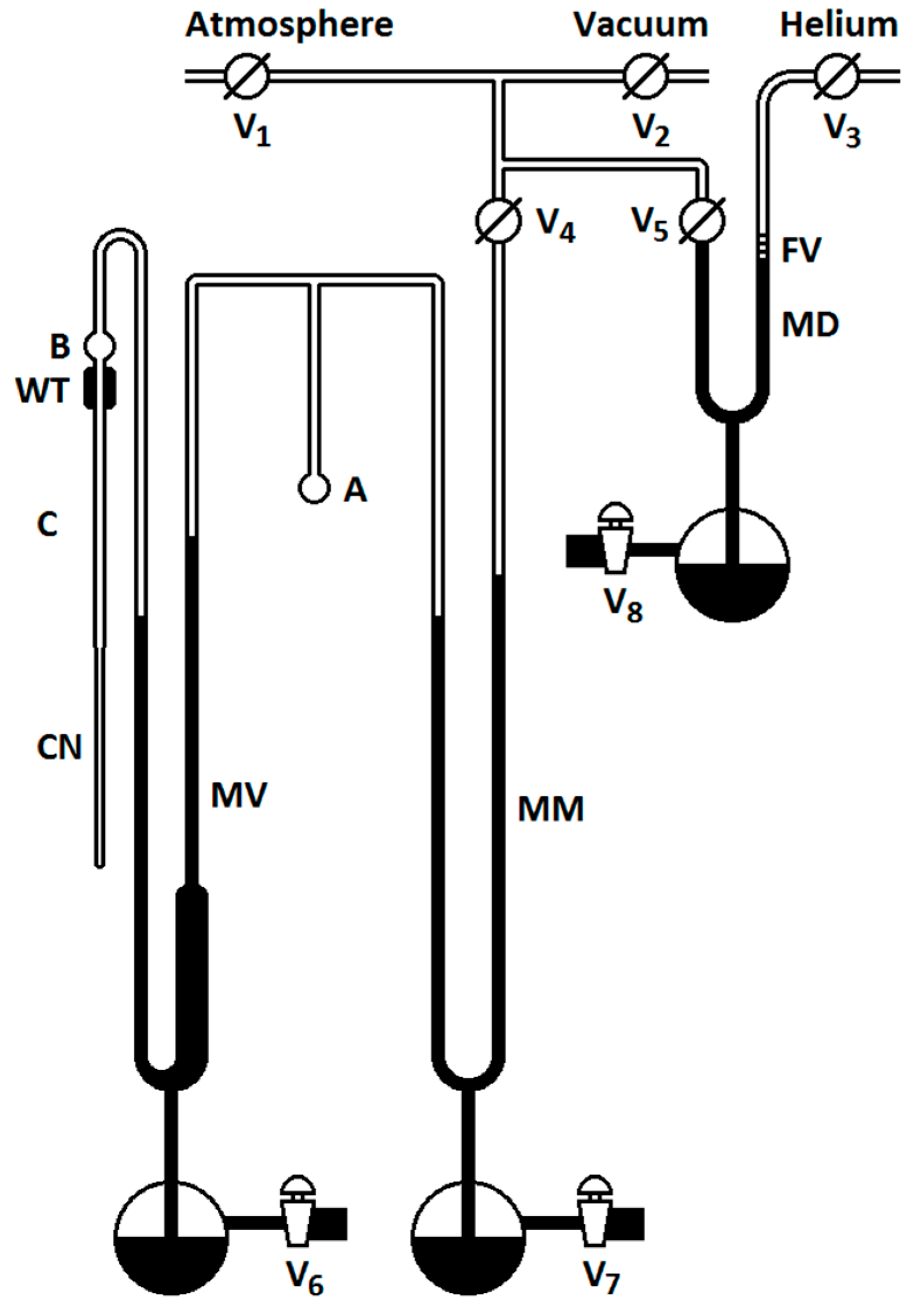 Energies 15 03065 g003 Energies 15 03065 g003