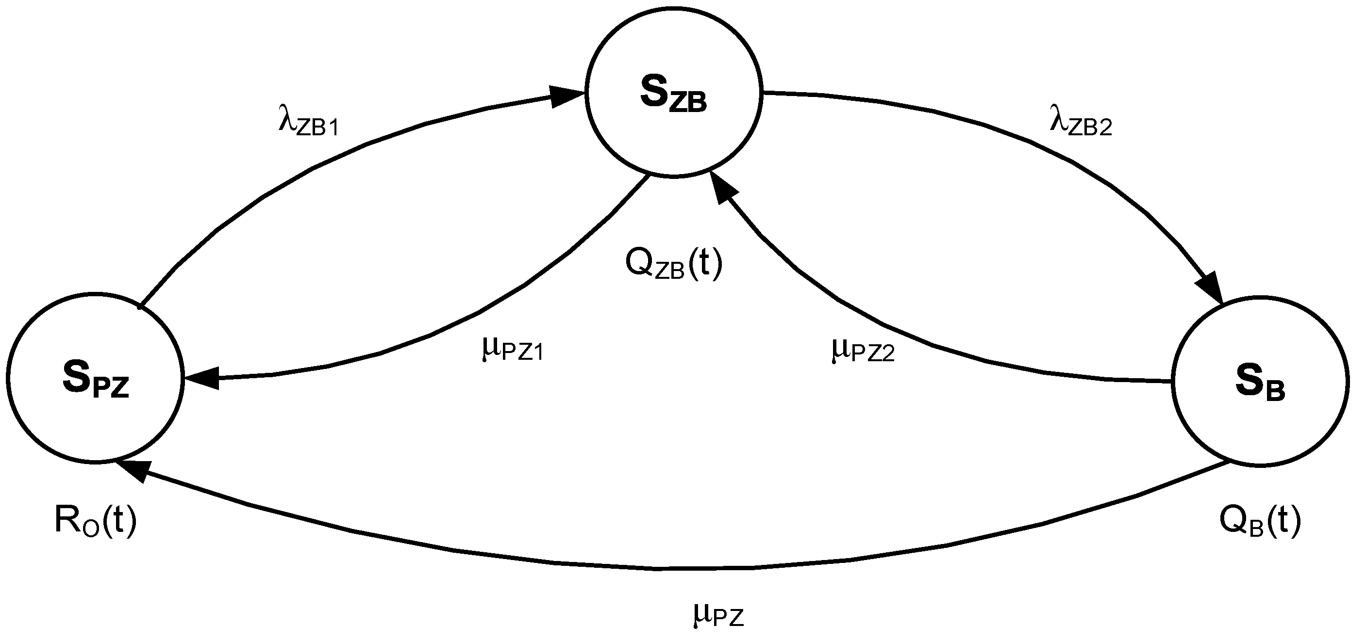 Energies 15 03066 g008 Energies 15 03066 g008